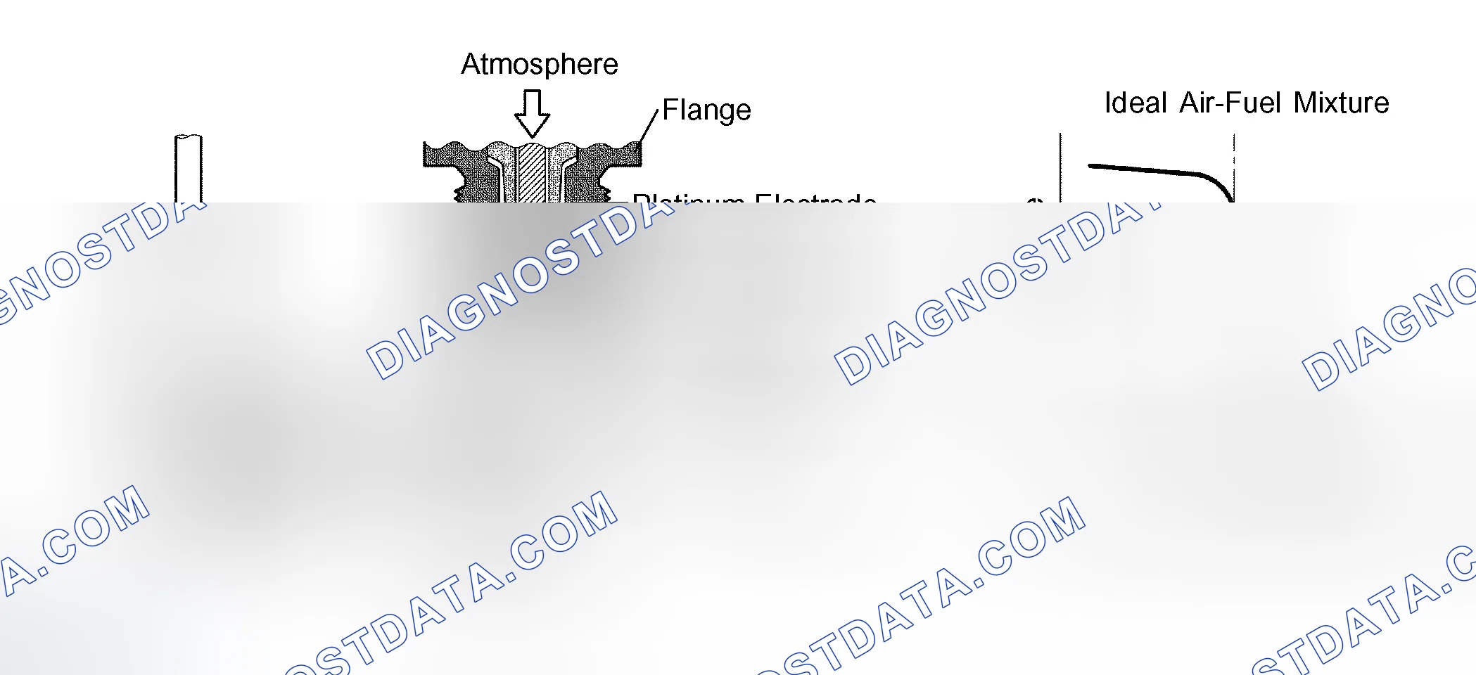Scheme 101: CIRCUIT DESCRIPTION