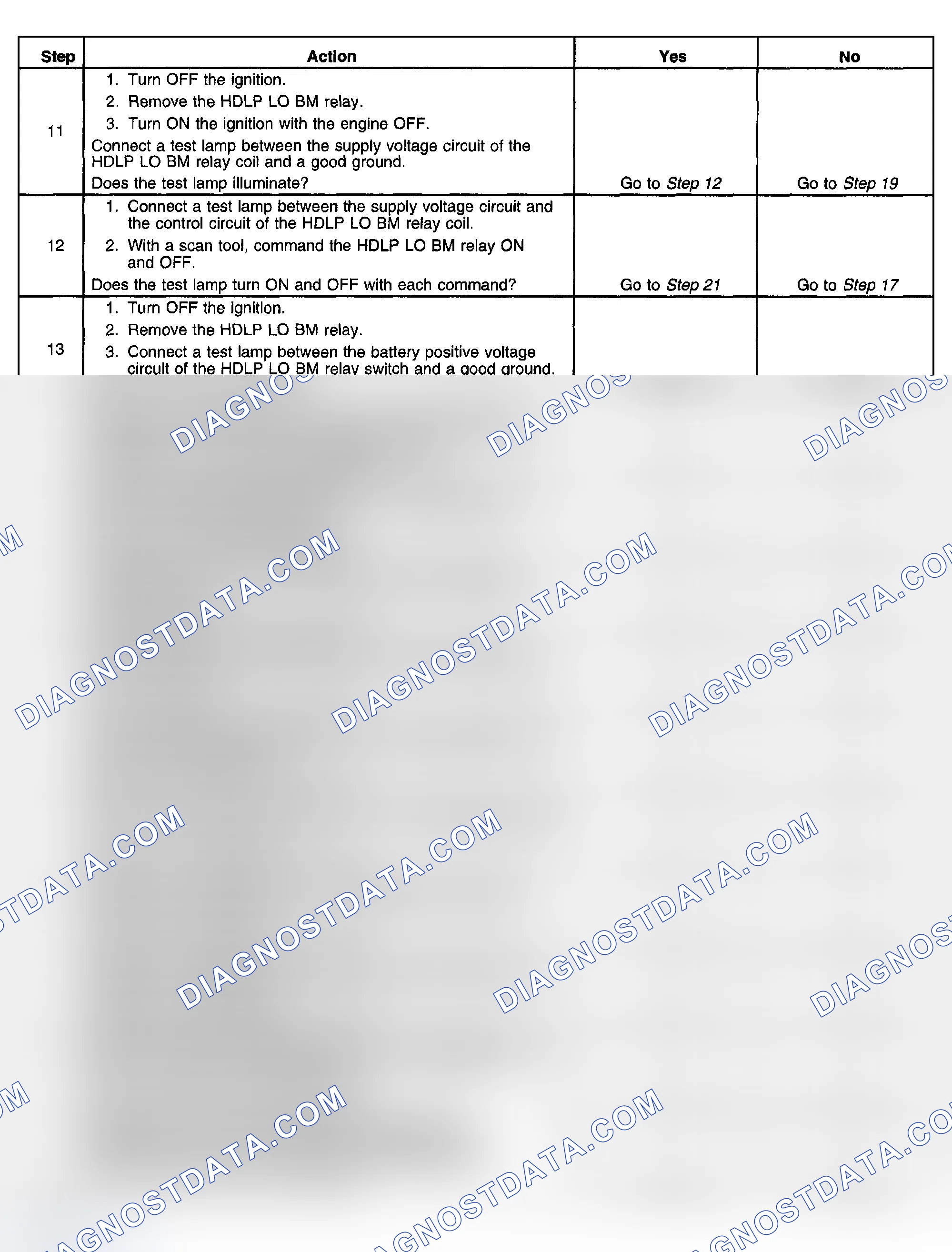 Scheme 208