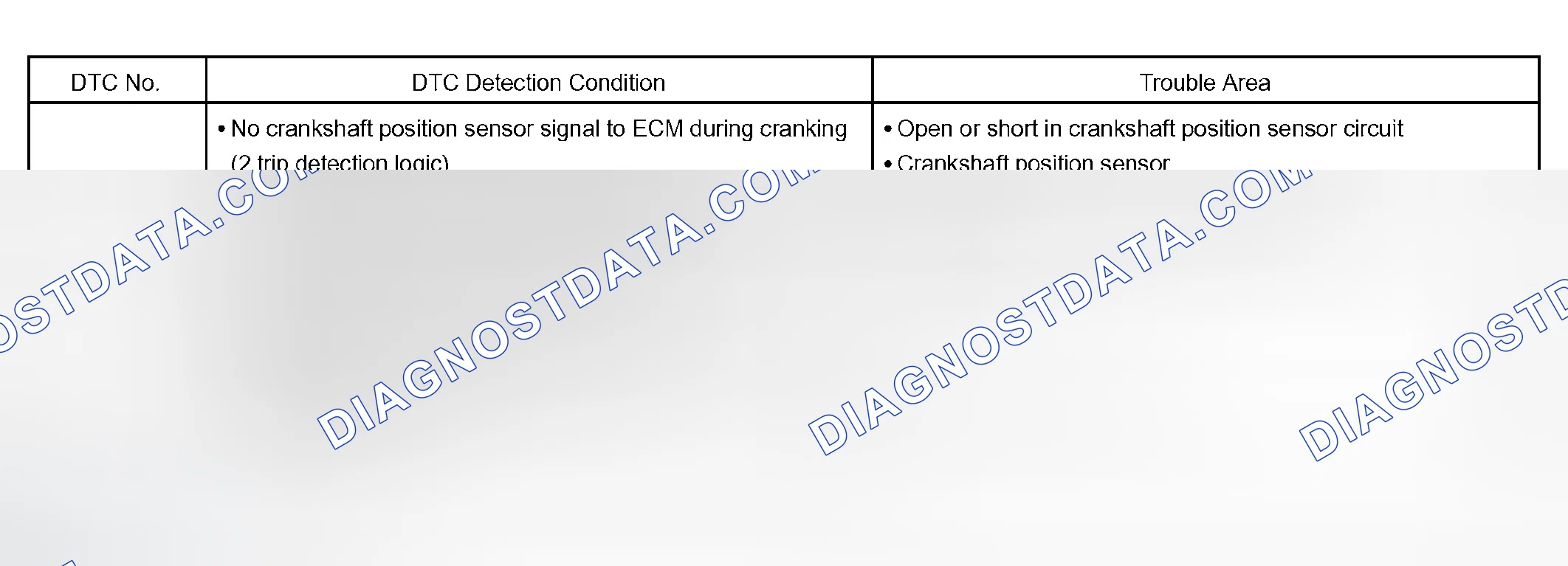 Scheme 118: CIRCUIT DESCRIPTION
