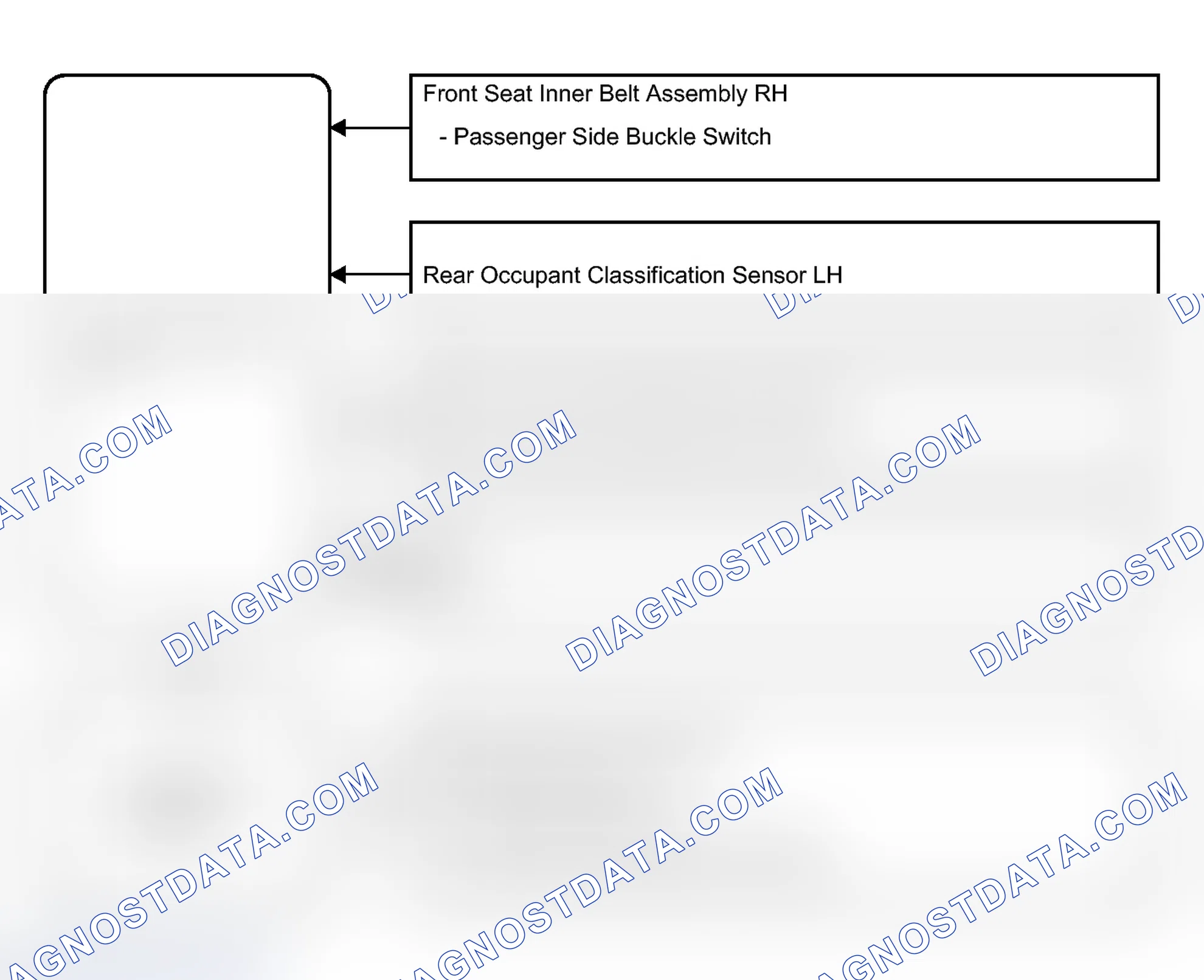 Scheme 130: SYSTEM DIAGRAM