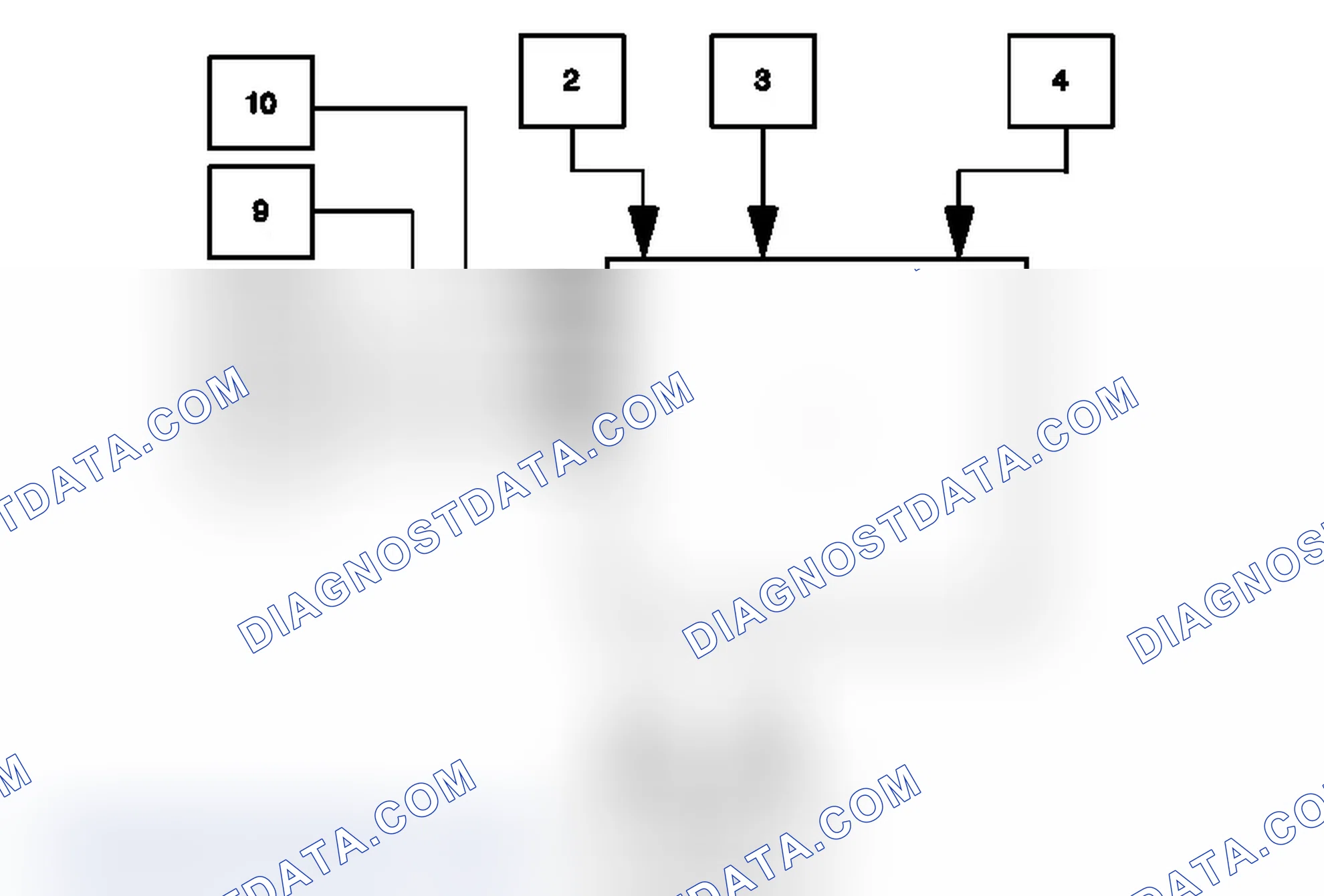 Scheme 7: Antilock Brake System