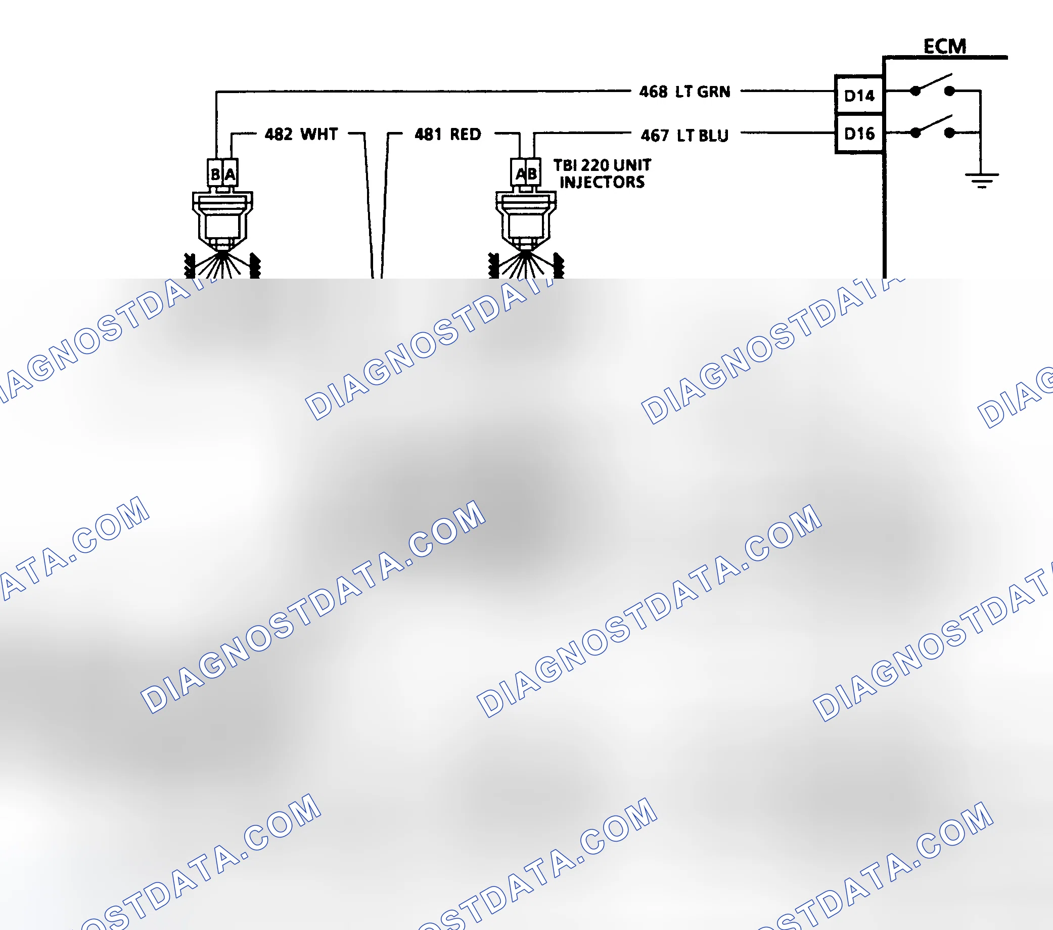 Scheme 3: Test Description
