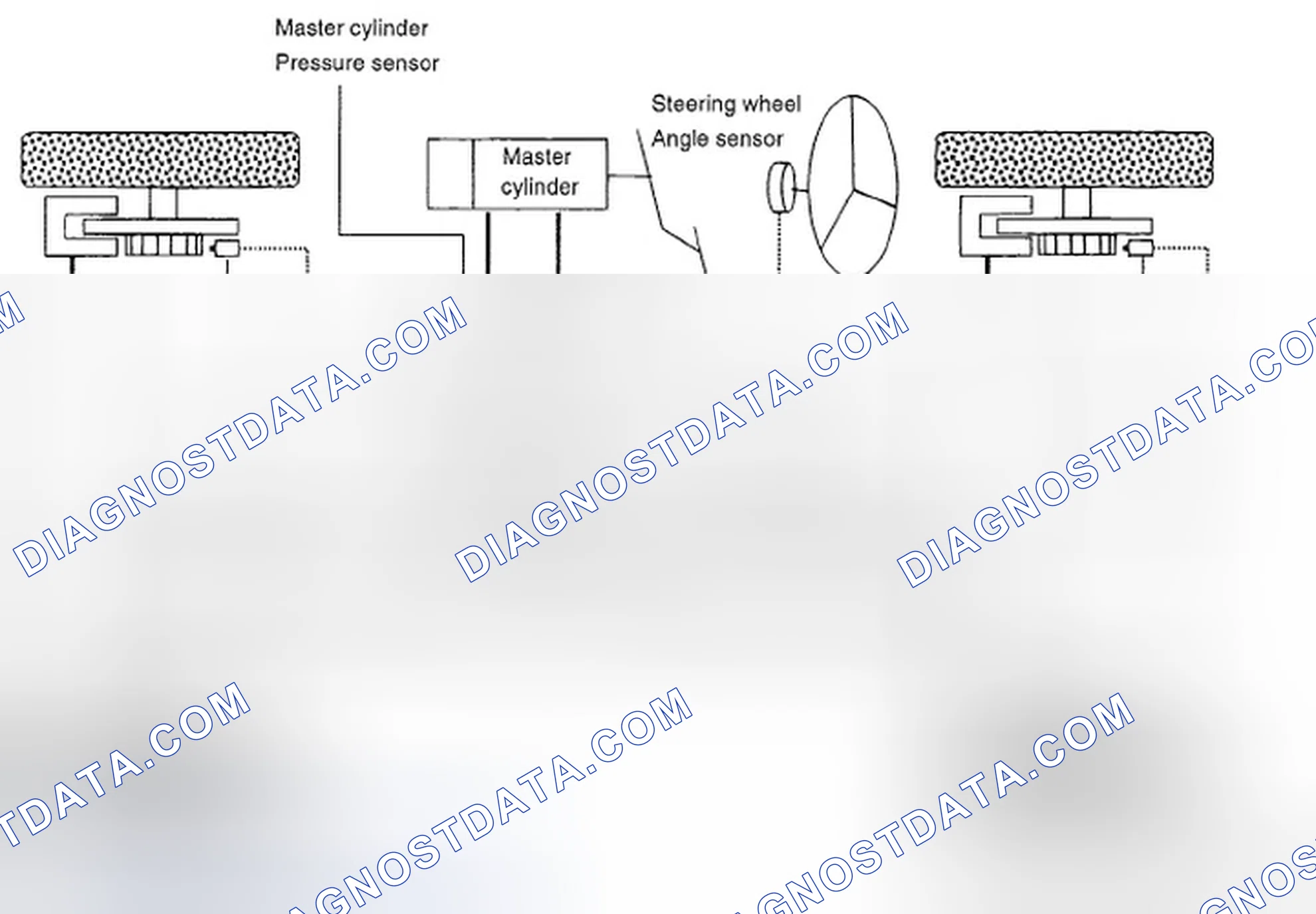 Scheme 109: DESCRIPTION OF ESC CONTROL