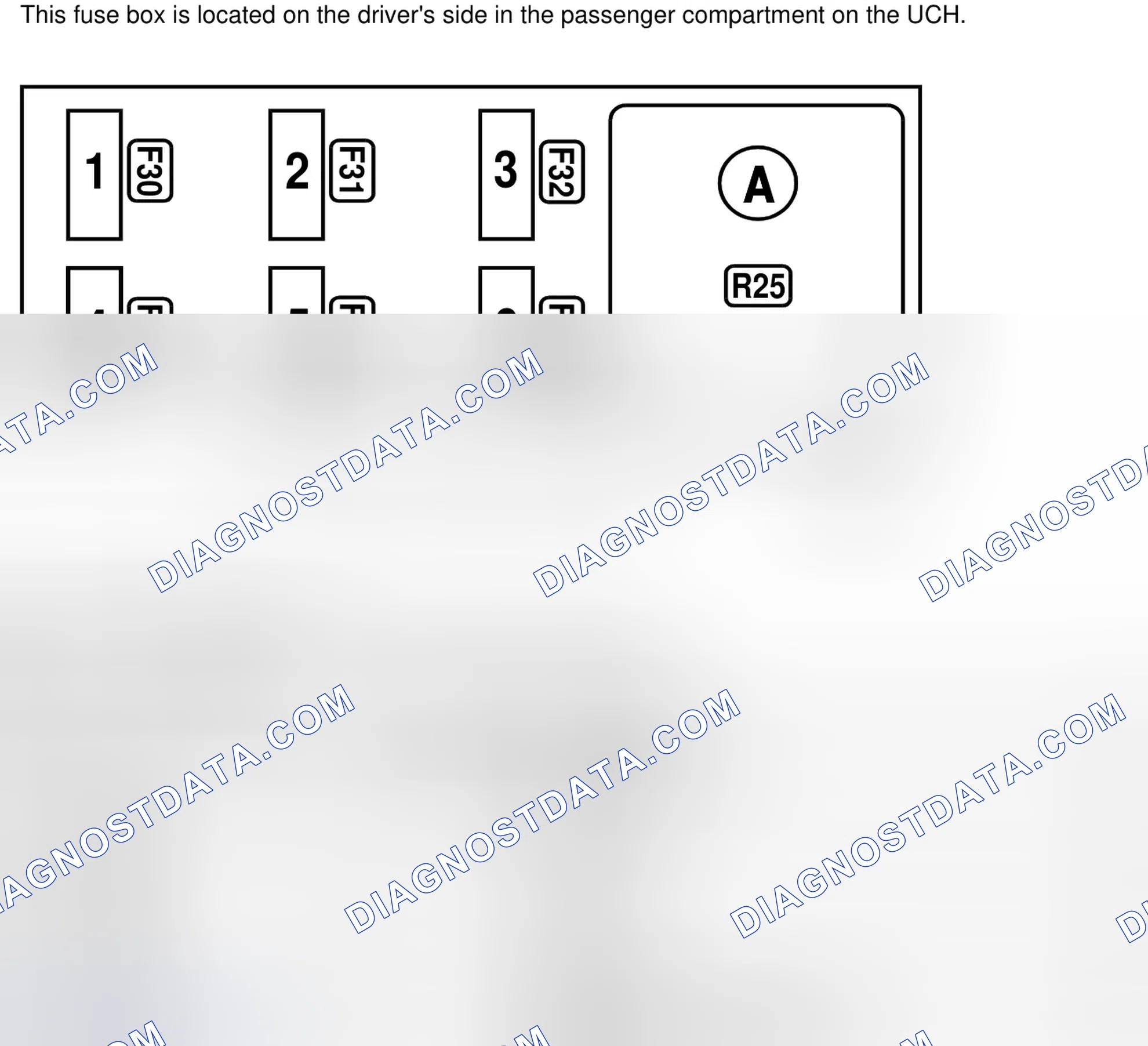 Fuse box (261)