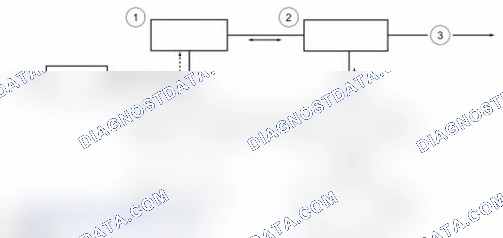 Scheme 36: Positive Split Mode