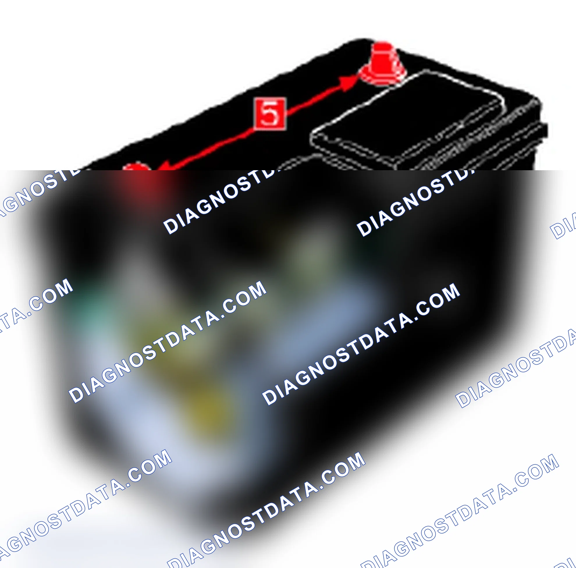 Scheme 24: Typical Battery Components