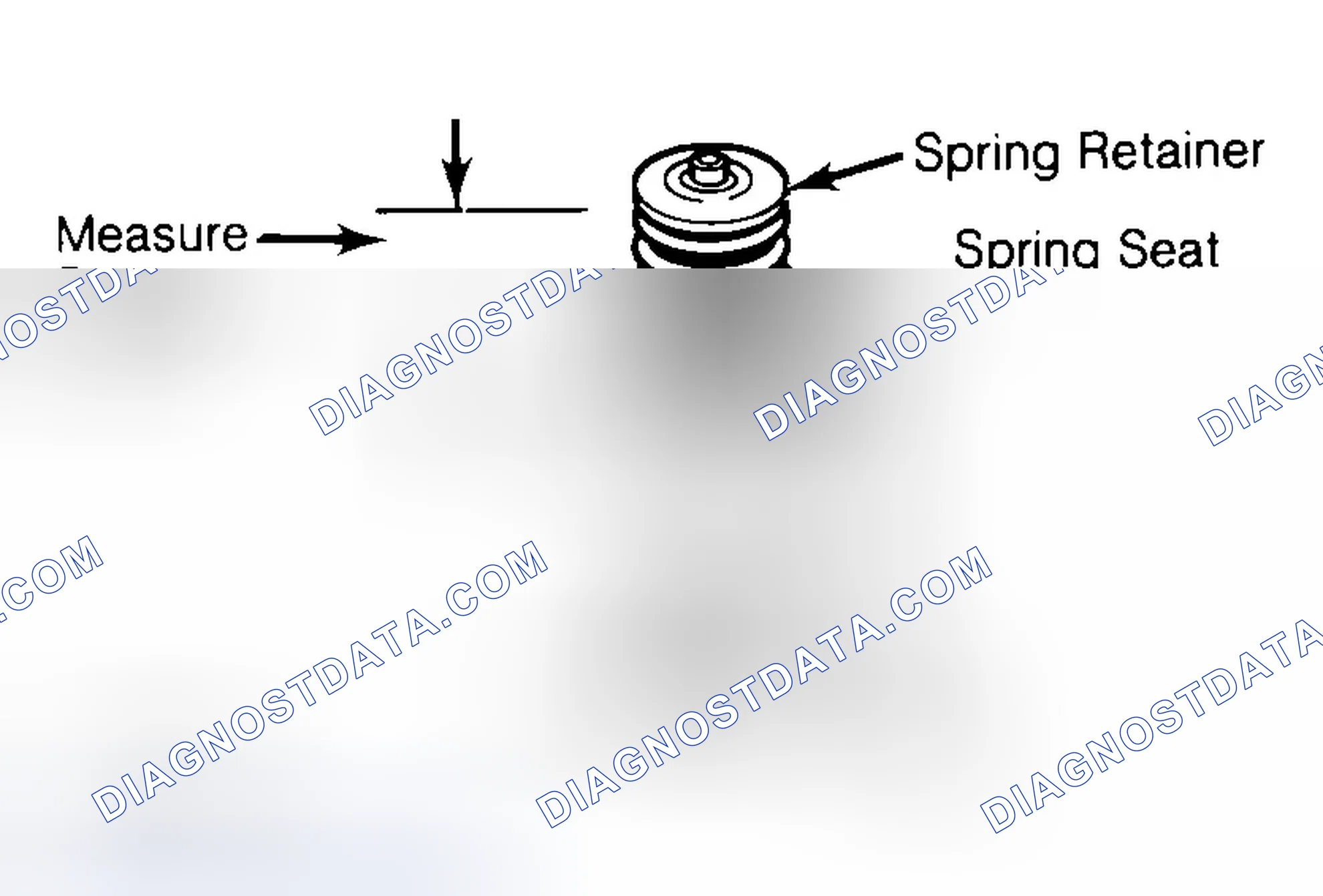 Scheme 21: Measuring Valve Spring Installed Height