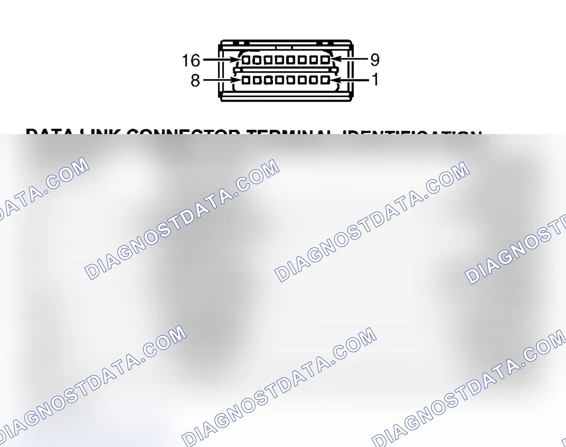 Scheme 85: DATA LINK CONNECTOR END VIEW