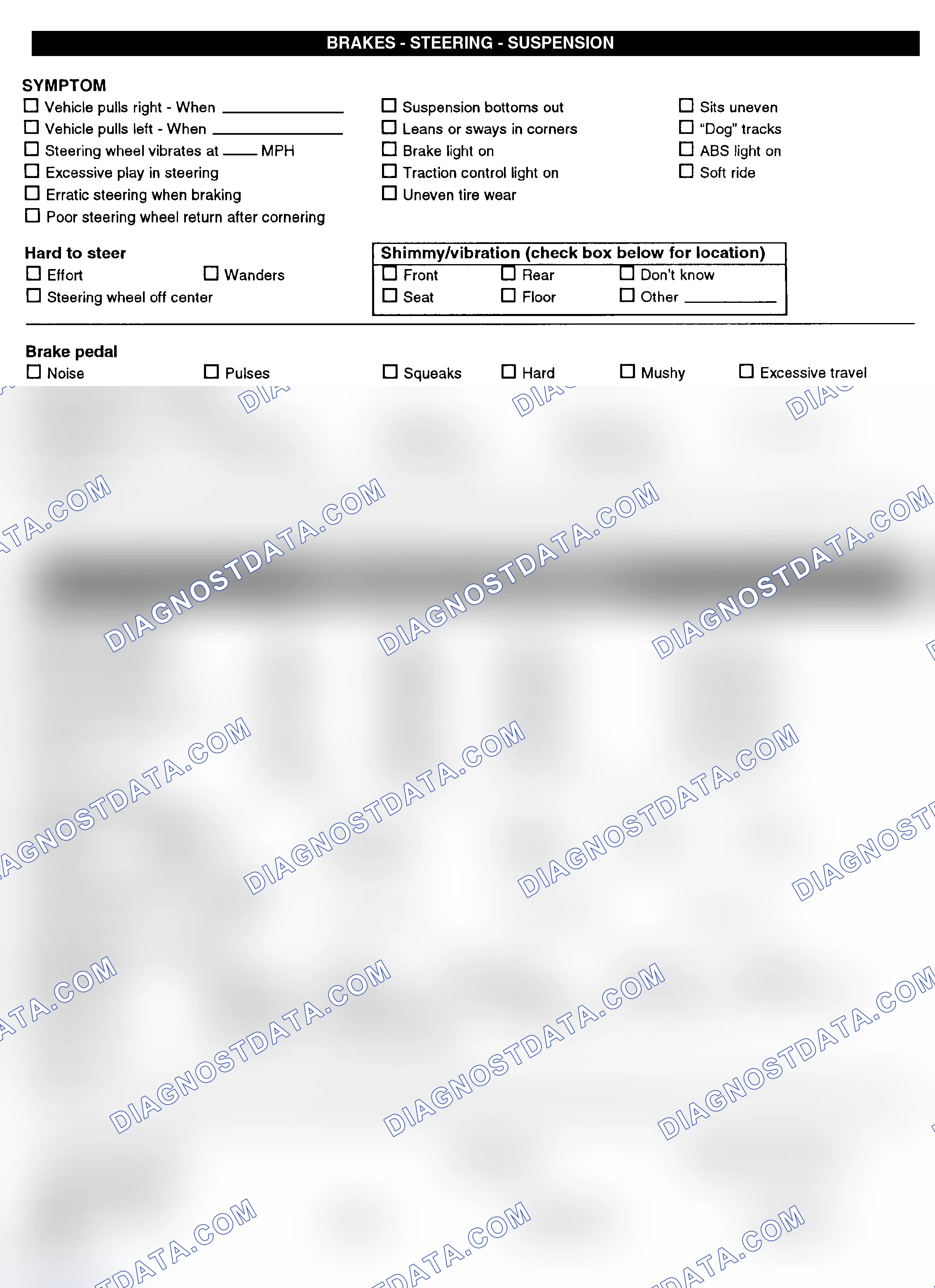 Scheme 3: Symptom Check List - Page 2