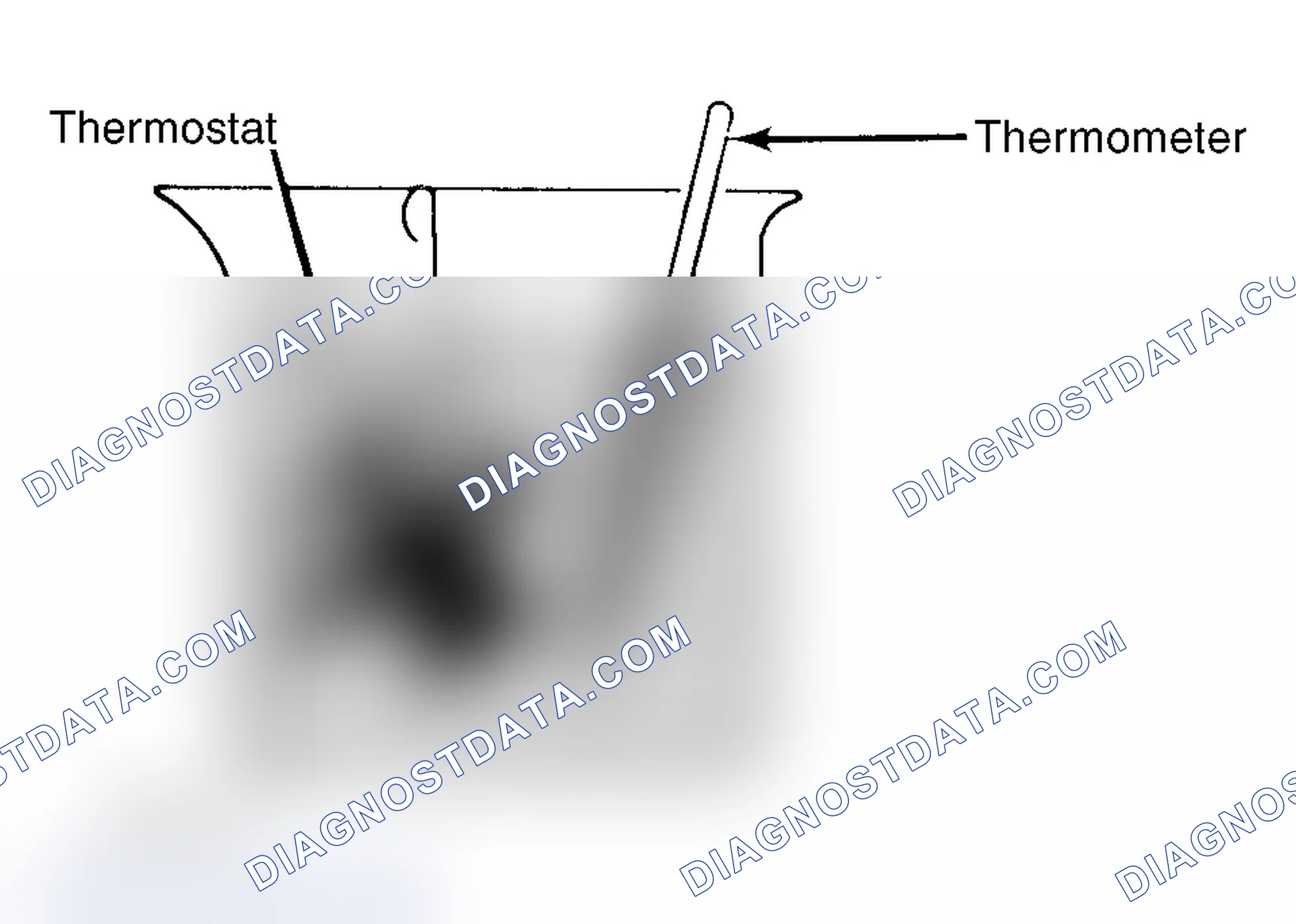 Scheme 1: Testing Thermostat in Coolant/Water Solution