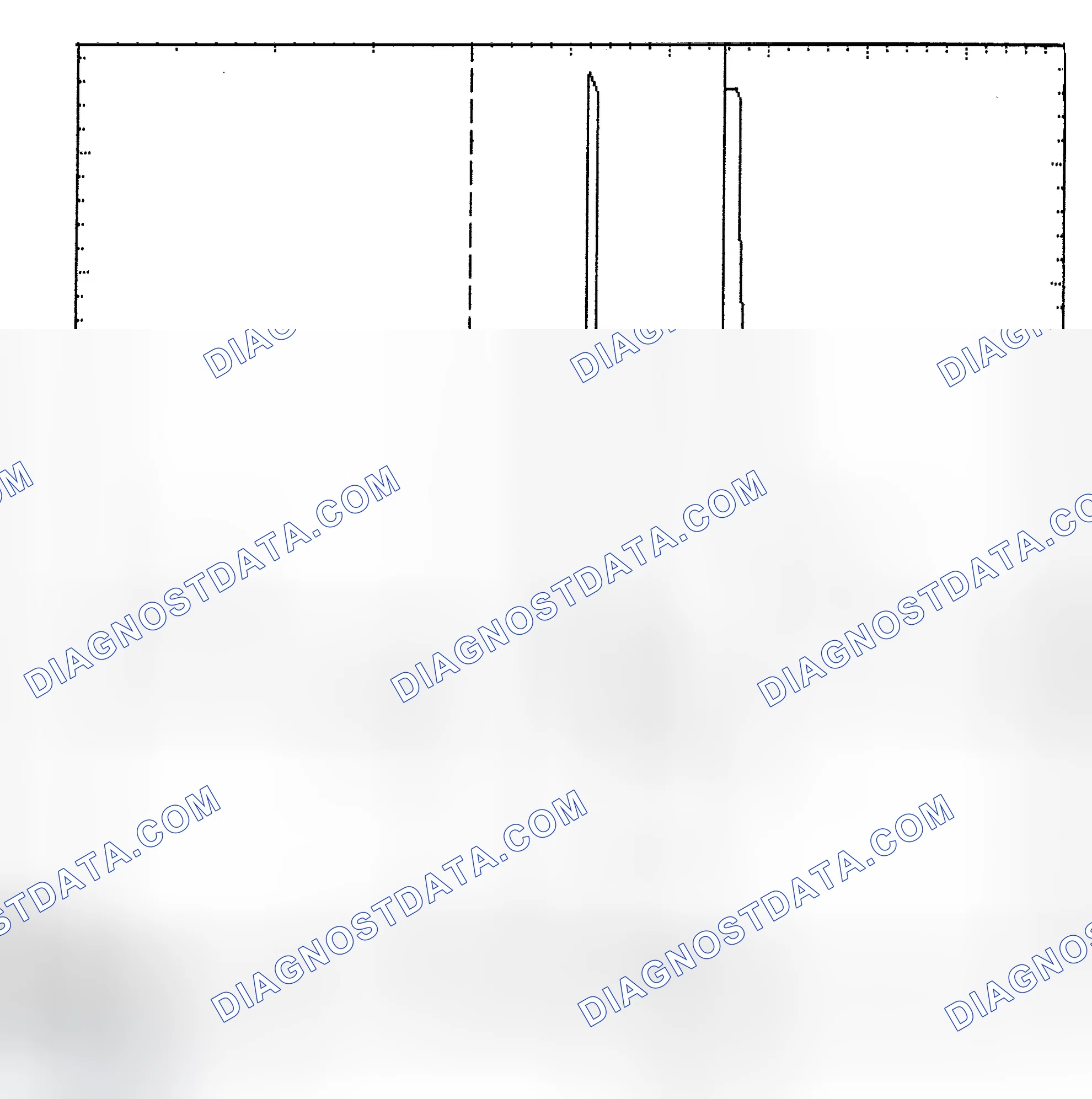 Scheme 6: Identifying Current Controlled Type Injector Pattern