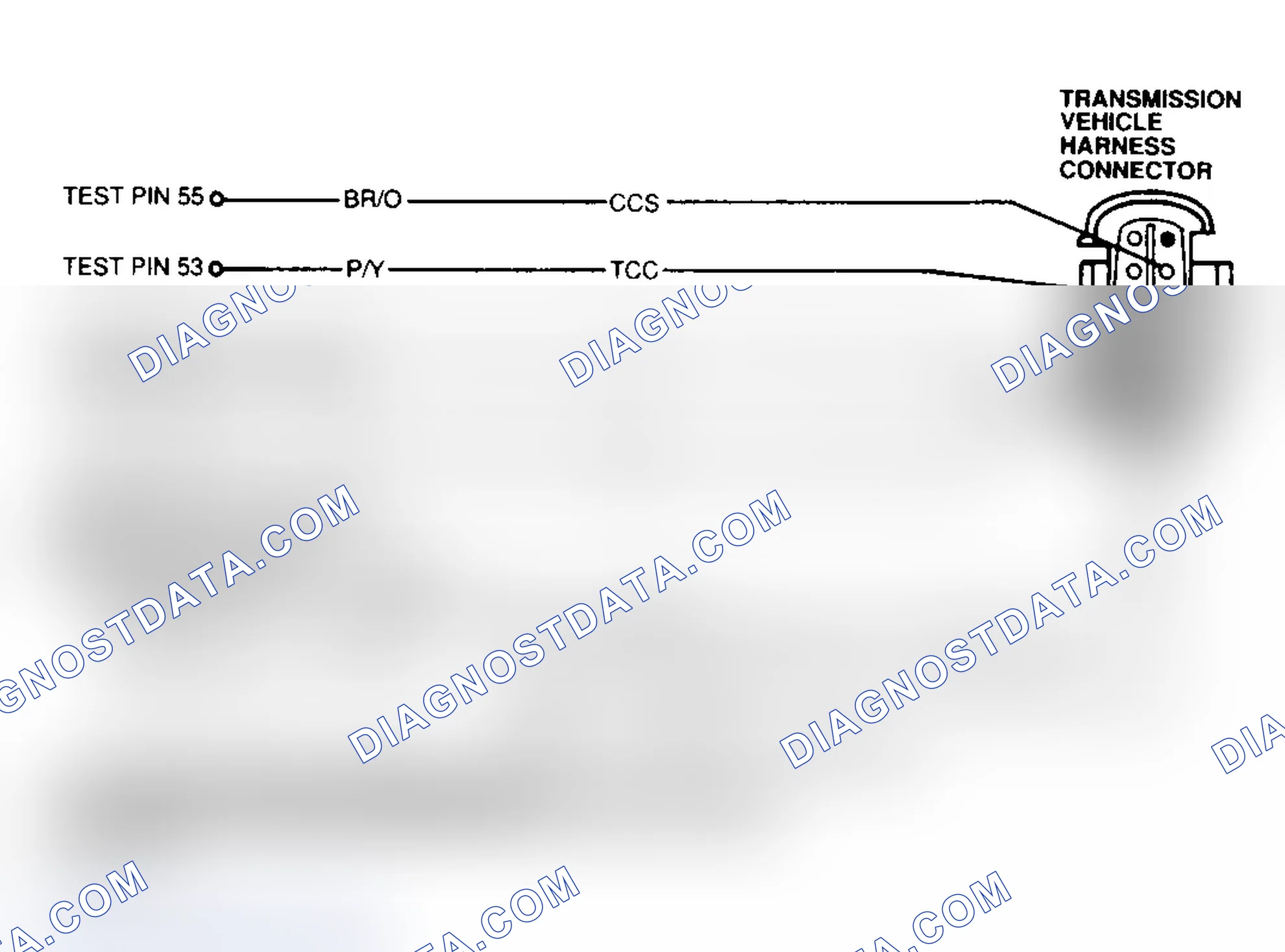 Scheme 54: E4OD Solenoid Circuit ID (Bronco)