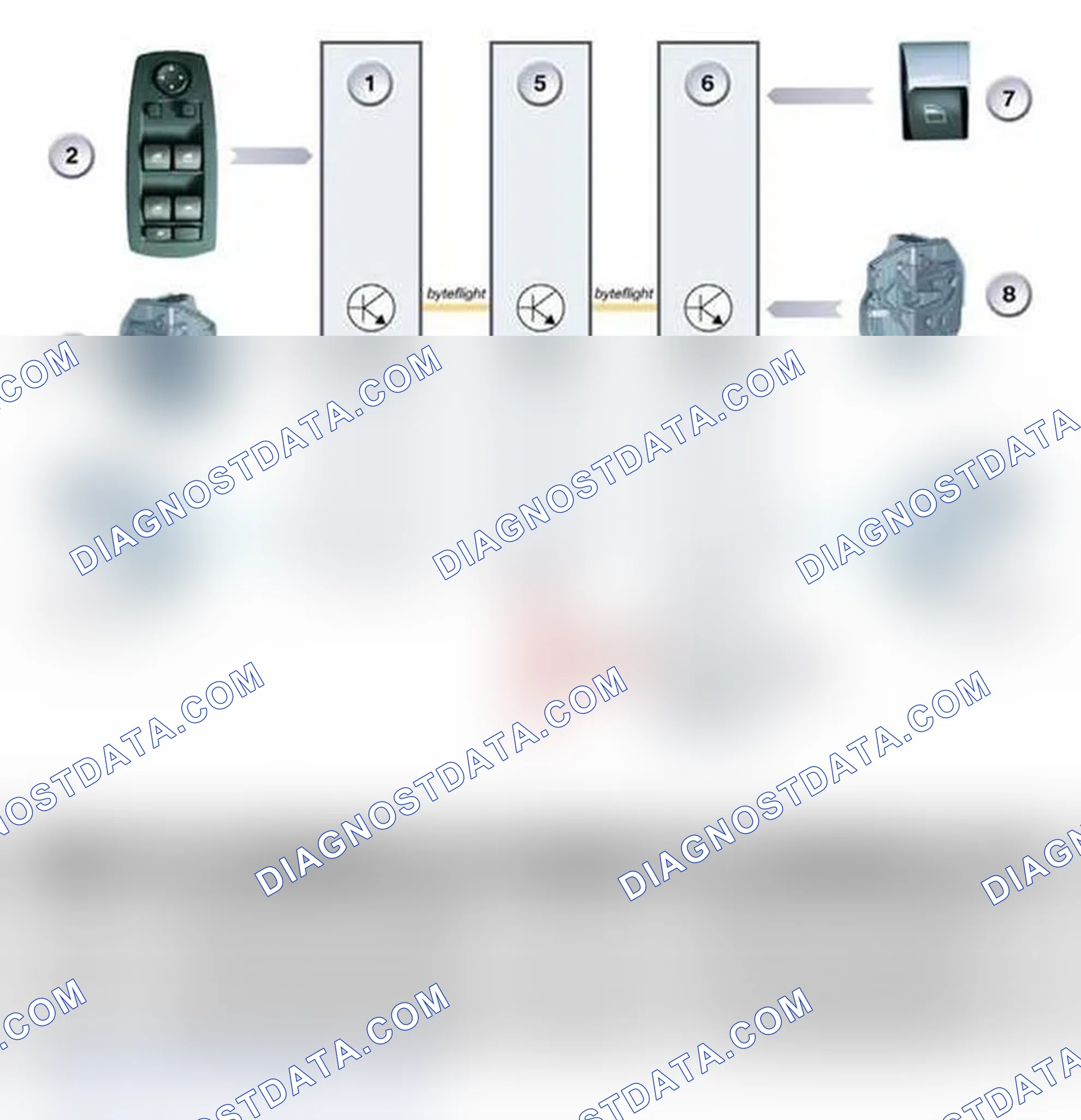 Scheme 315: E63/E64 Changes From E60
