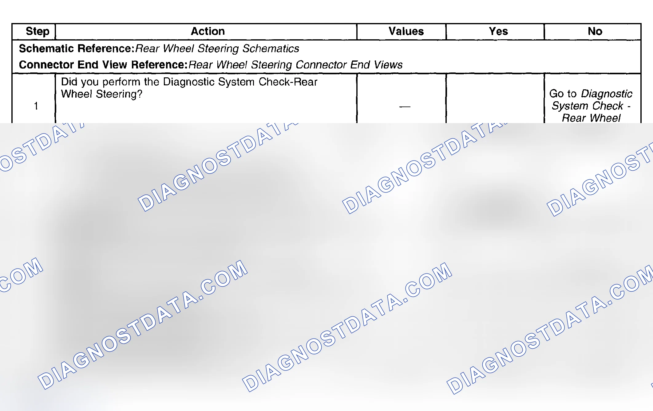 Scheme 52: Diagnostic Aids