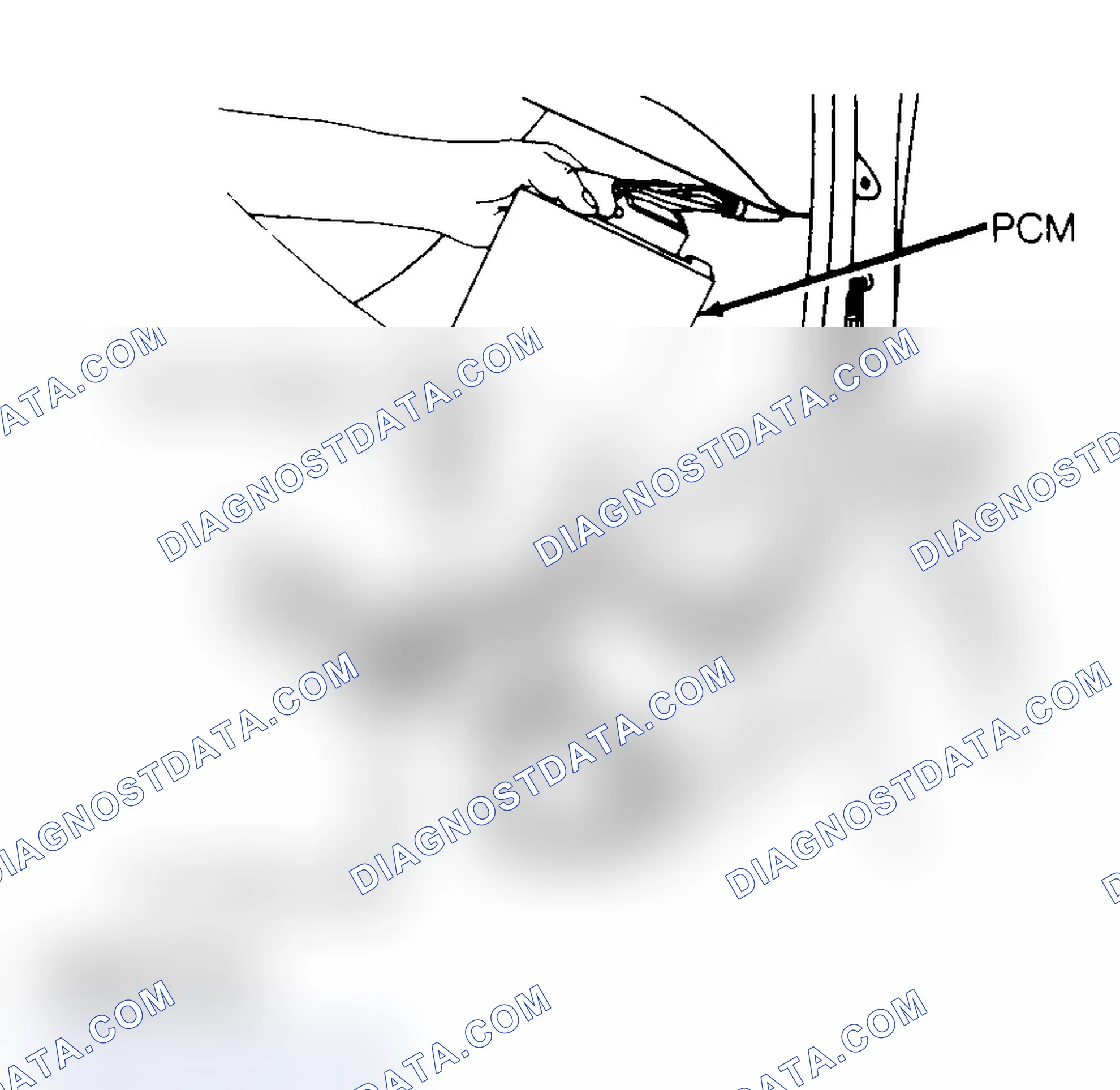 Scheme 1: Servicing PCM While Using 3M Anti-Static Mat