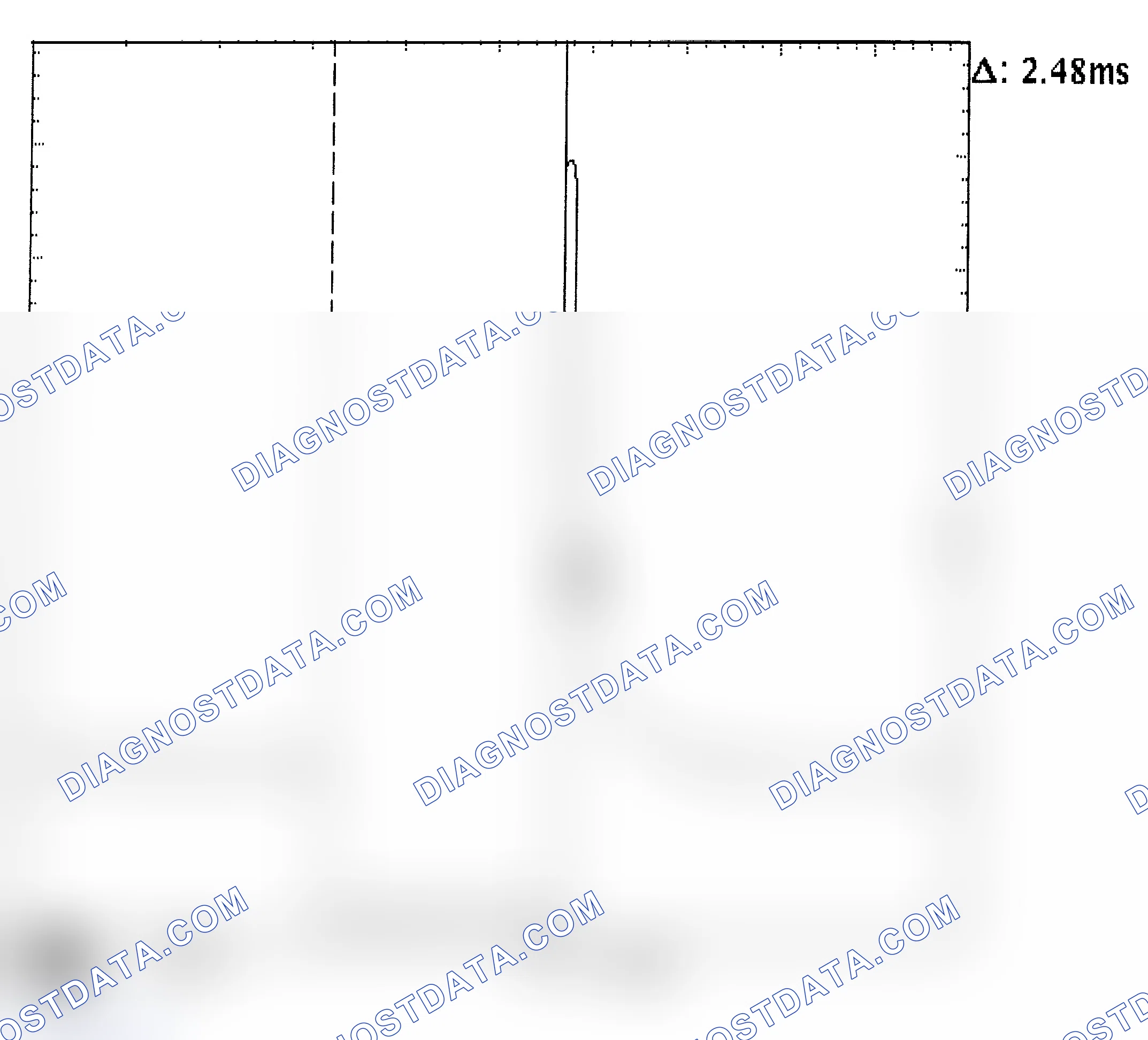 Scheme 24: Injector Bank - Known Good - Voltage Pattern