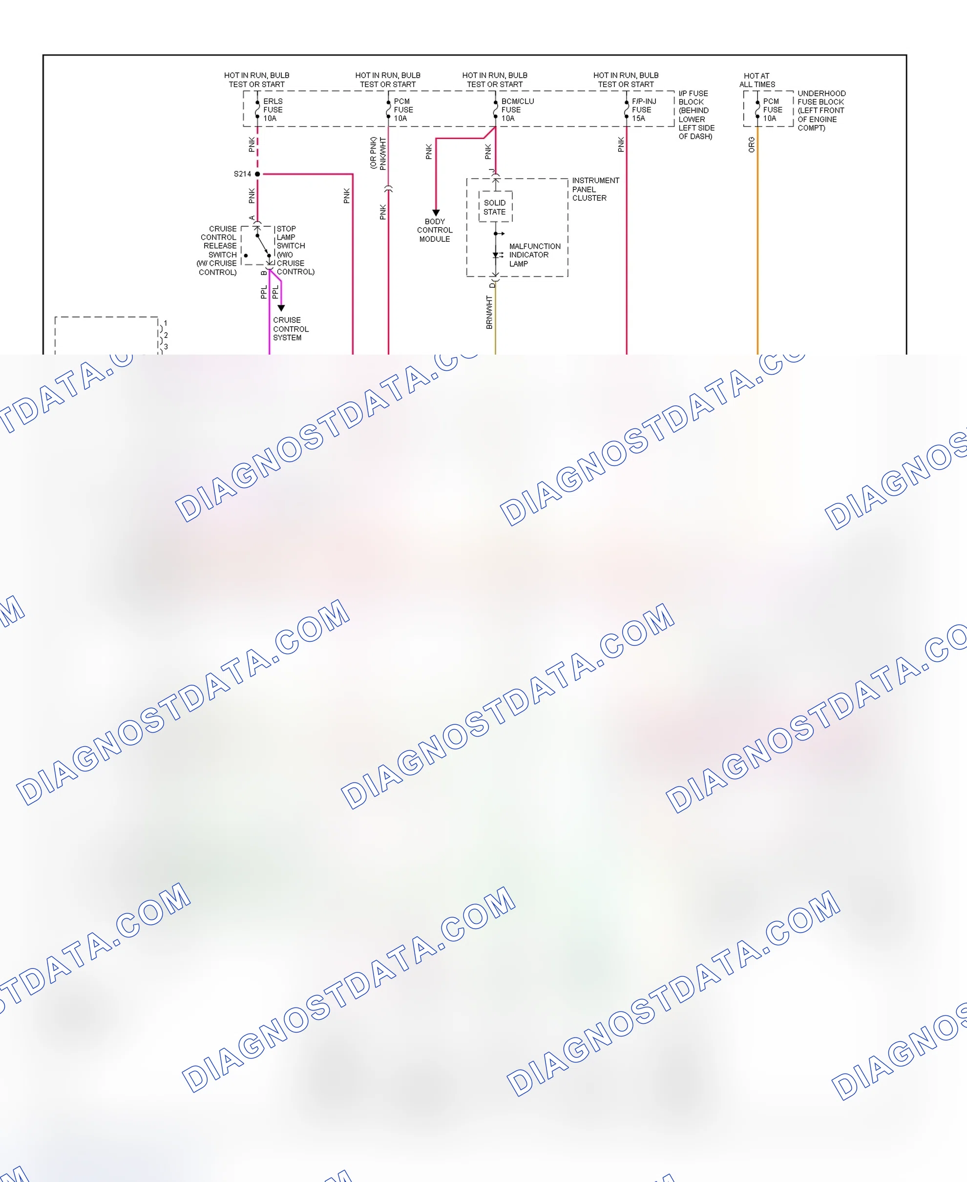 Scheme 109: PCM Wiring Diagram (Cavalier & Sunfire - 2.2L VIN 4 - Gasoline - 1 Of 3)