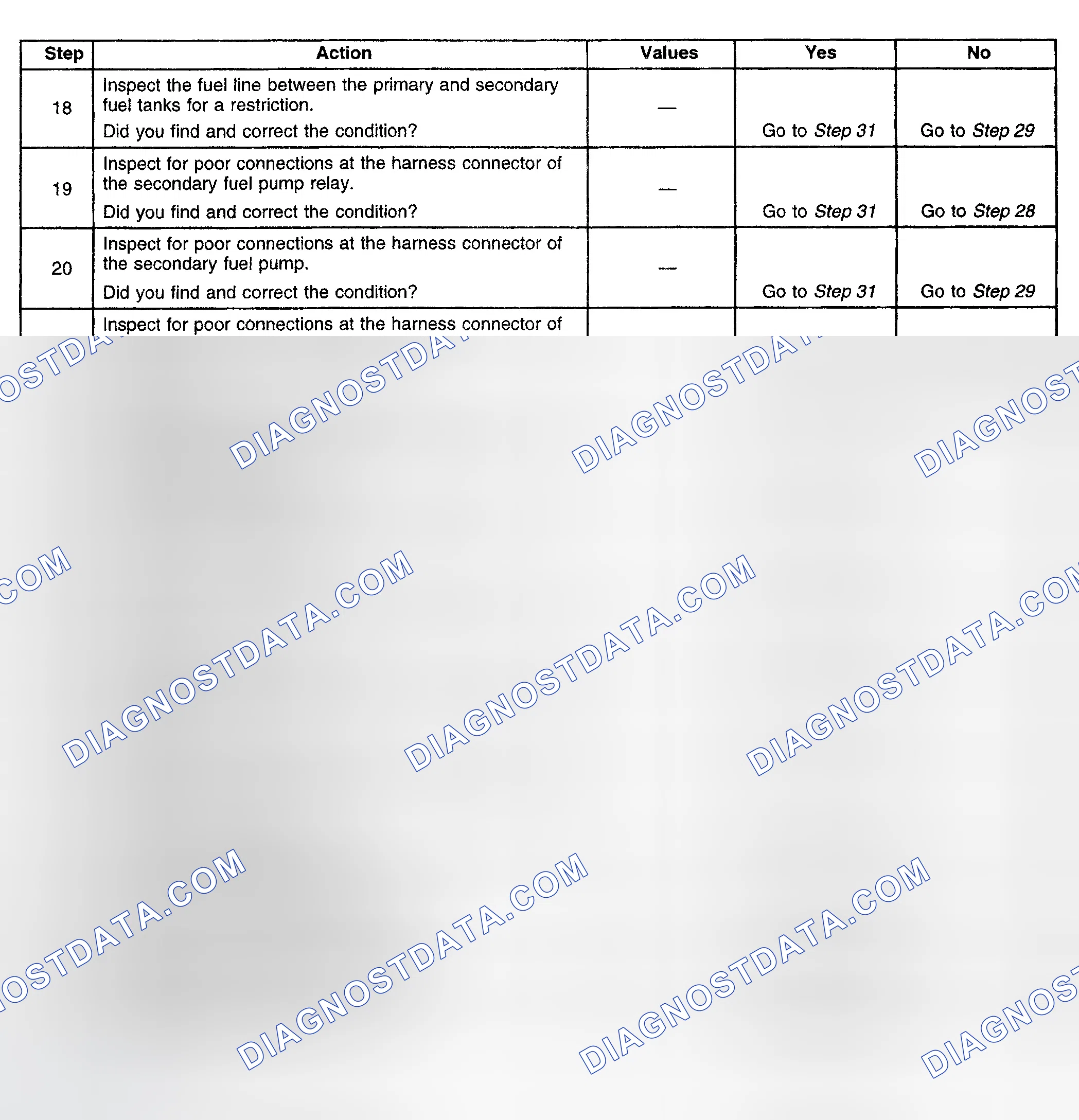 Scheme 603