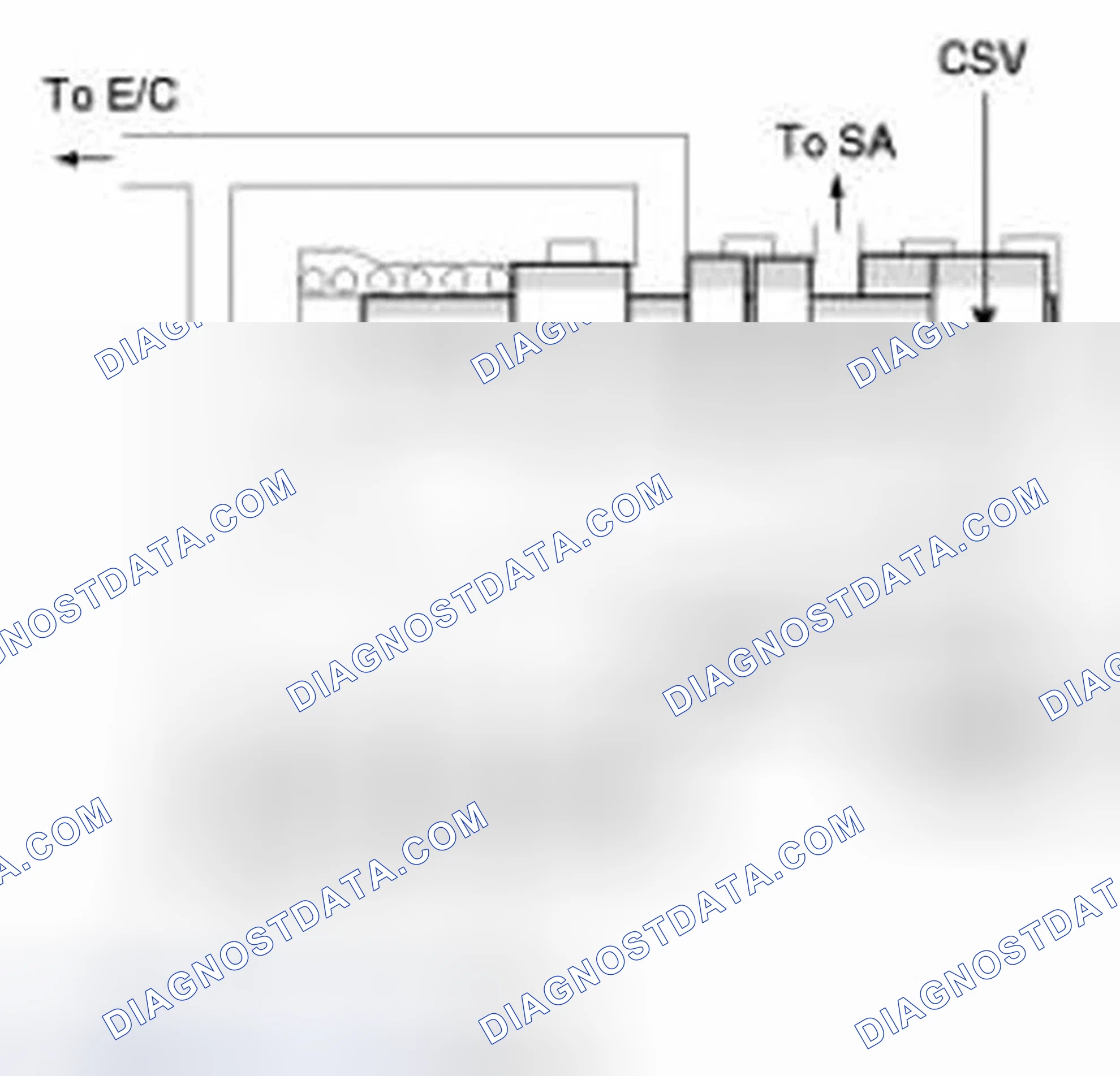 Scheme 68