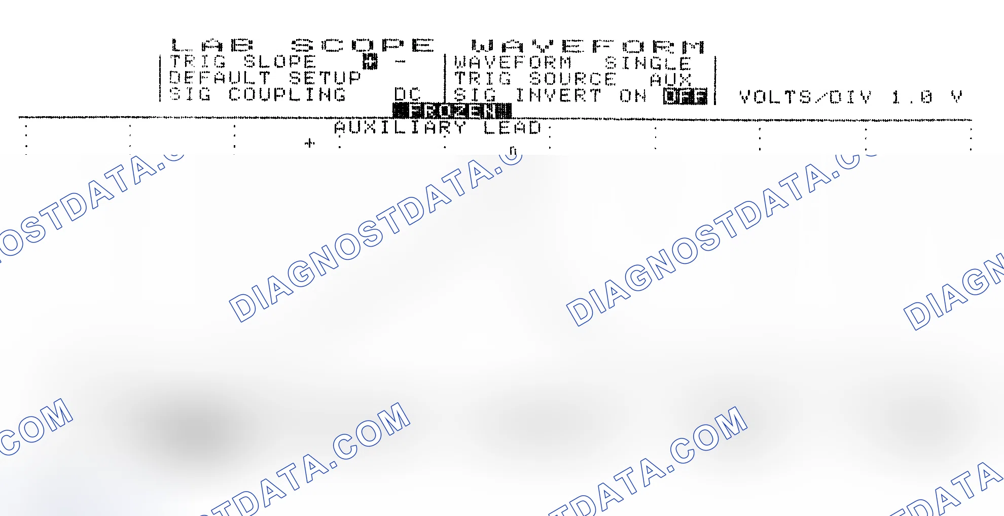 Scheme 19: Single Injector w/Excessive Current Flow - Current Pattern