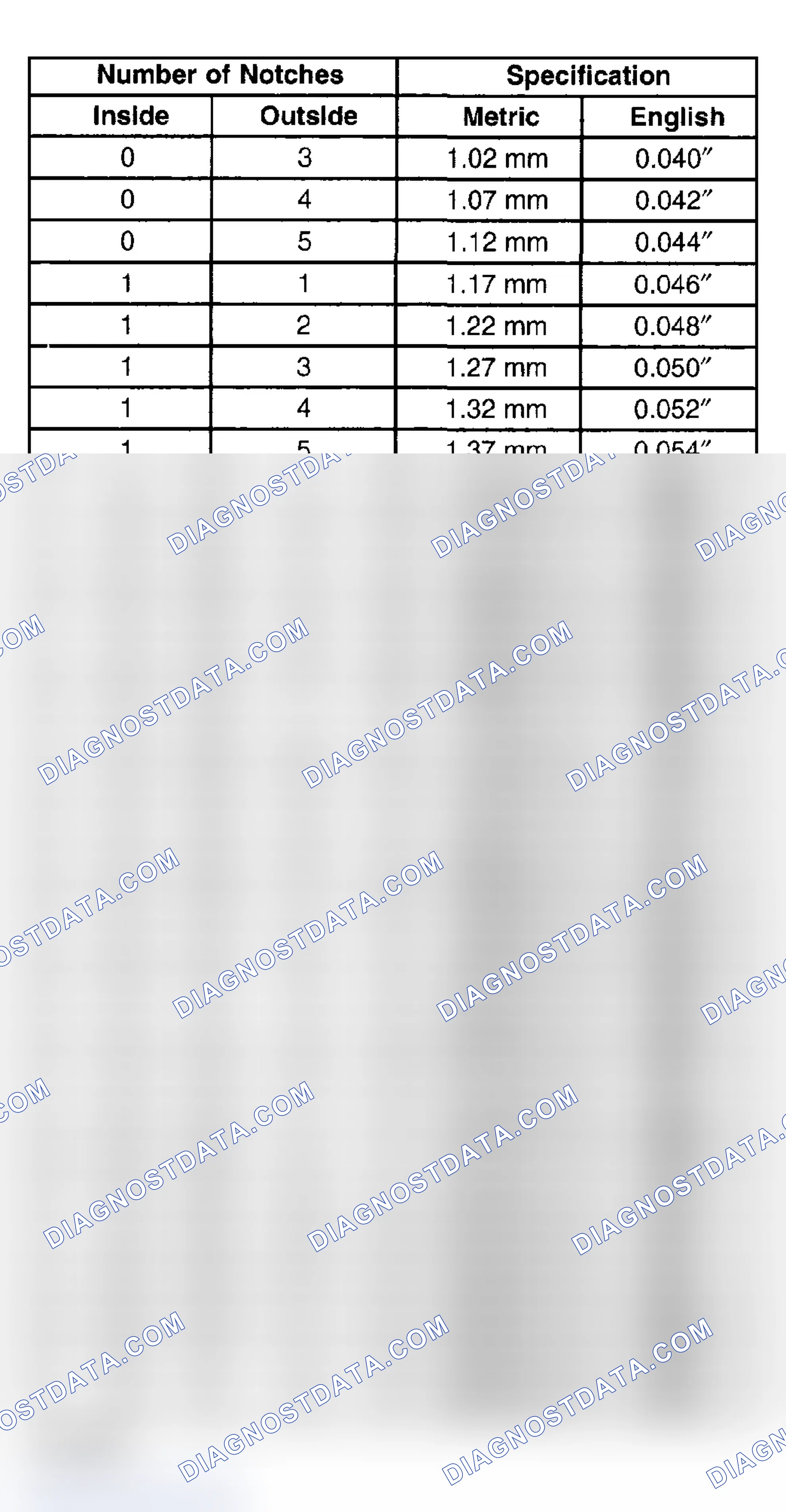 Scheme 221: Differential Adjustment Shims Specifications