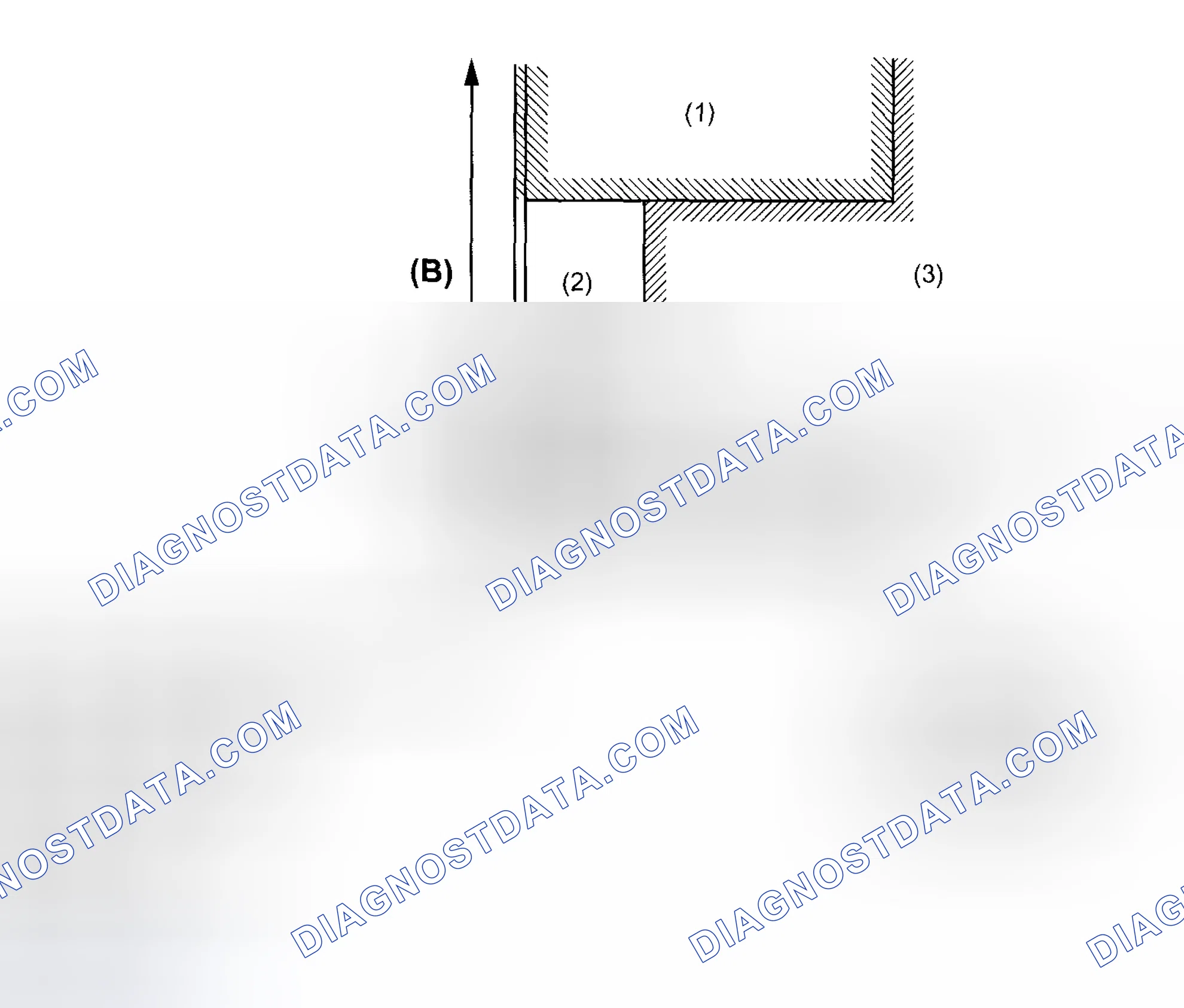 Scheme 107: SLIP CONTROL
