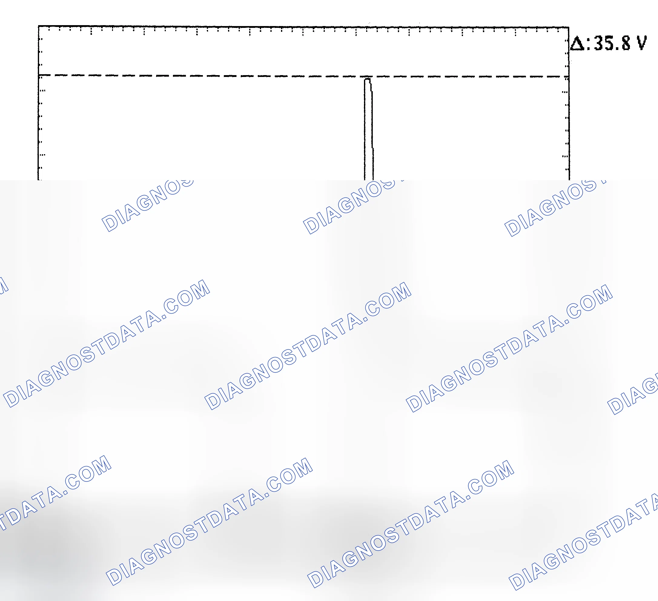 Scheme 28: Injector Bank - Known Good - Voltage Pattern
