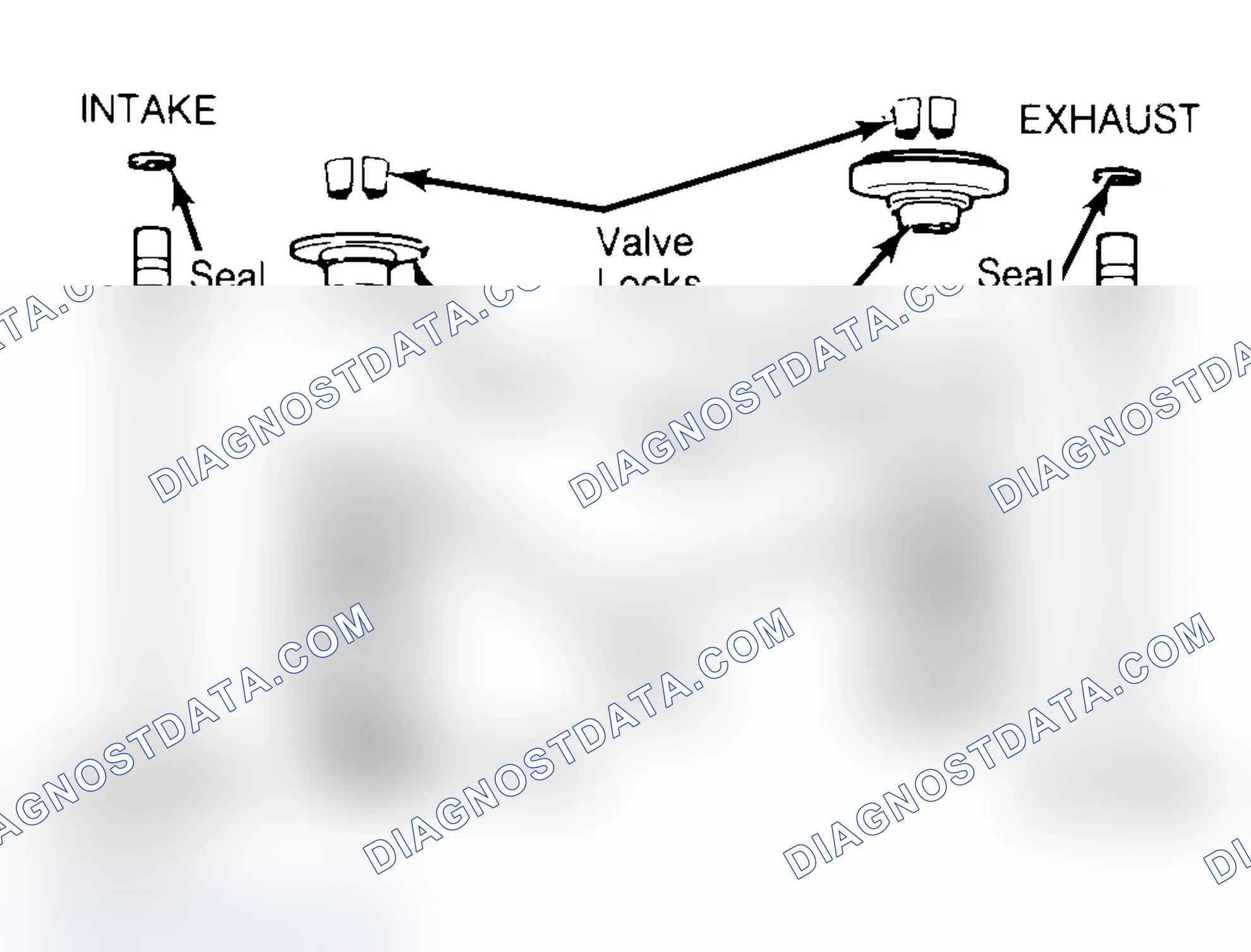 Scheme 4: Exploded View of Valve Assemblies