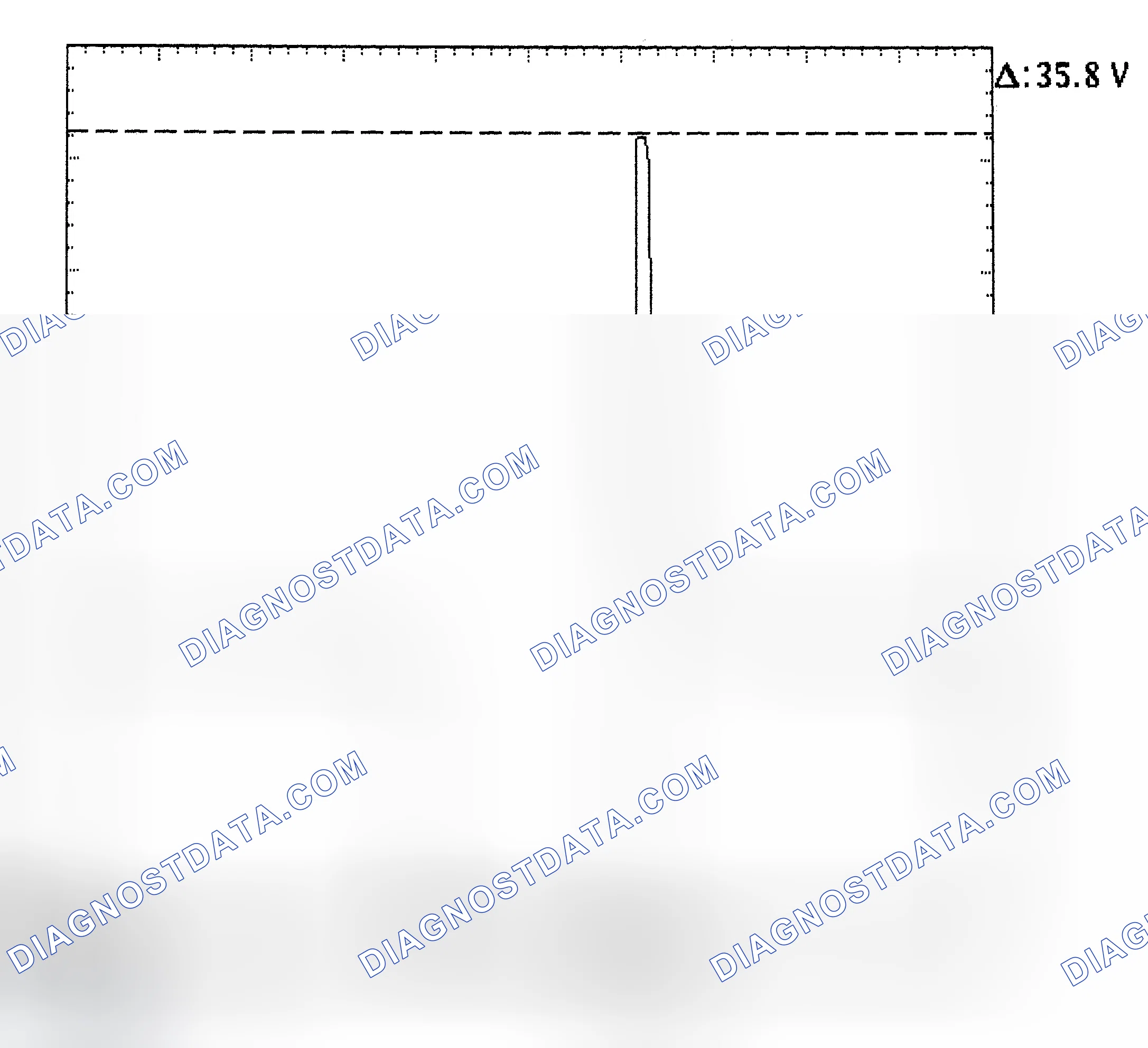 Scheme 28: Injector Bank - Known Good - Voltage Pattern