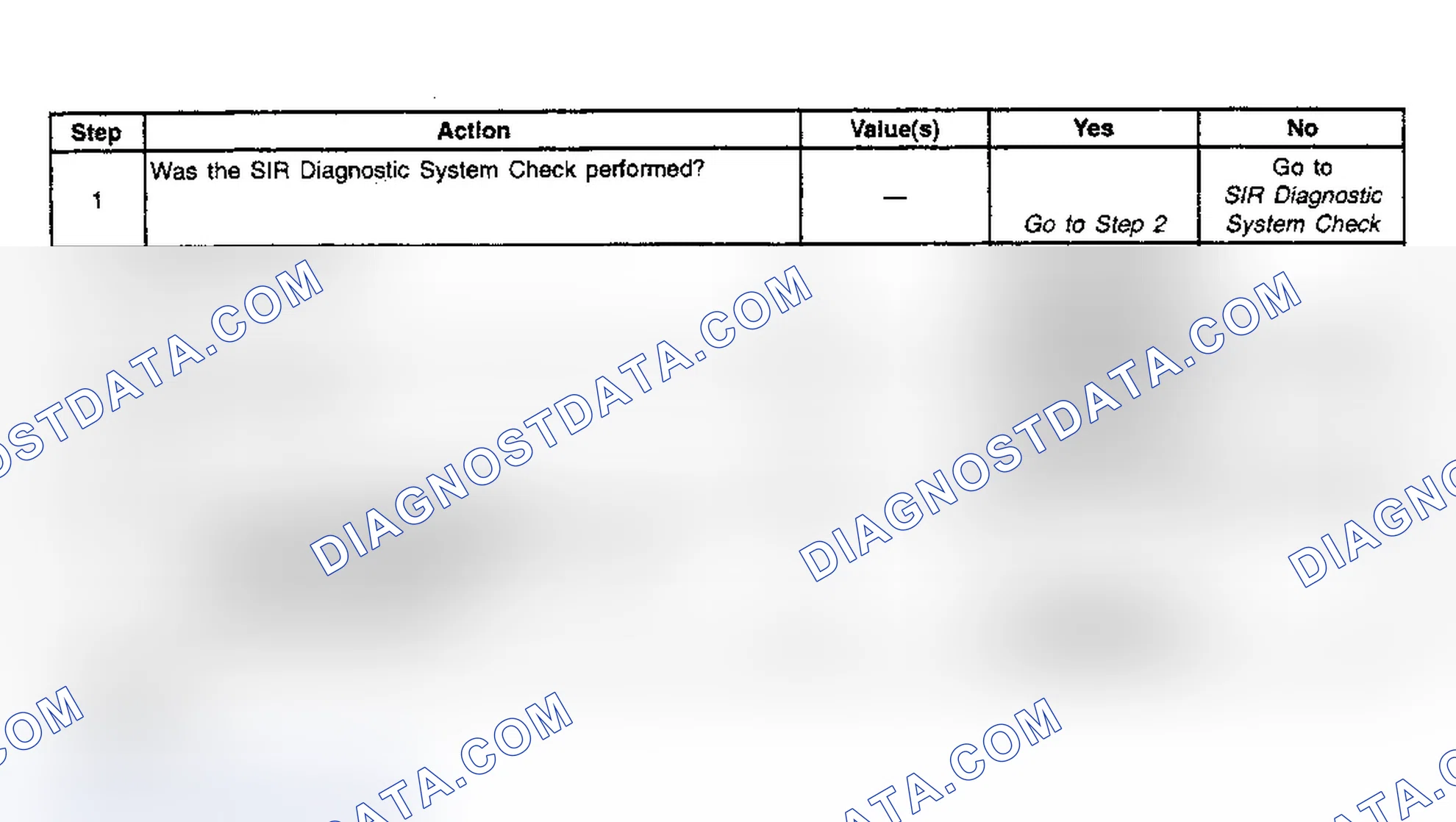 Scheme 50: Diagnostic Aids