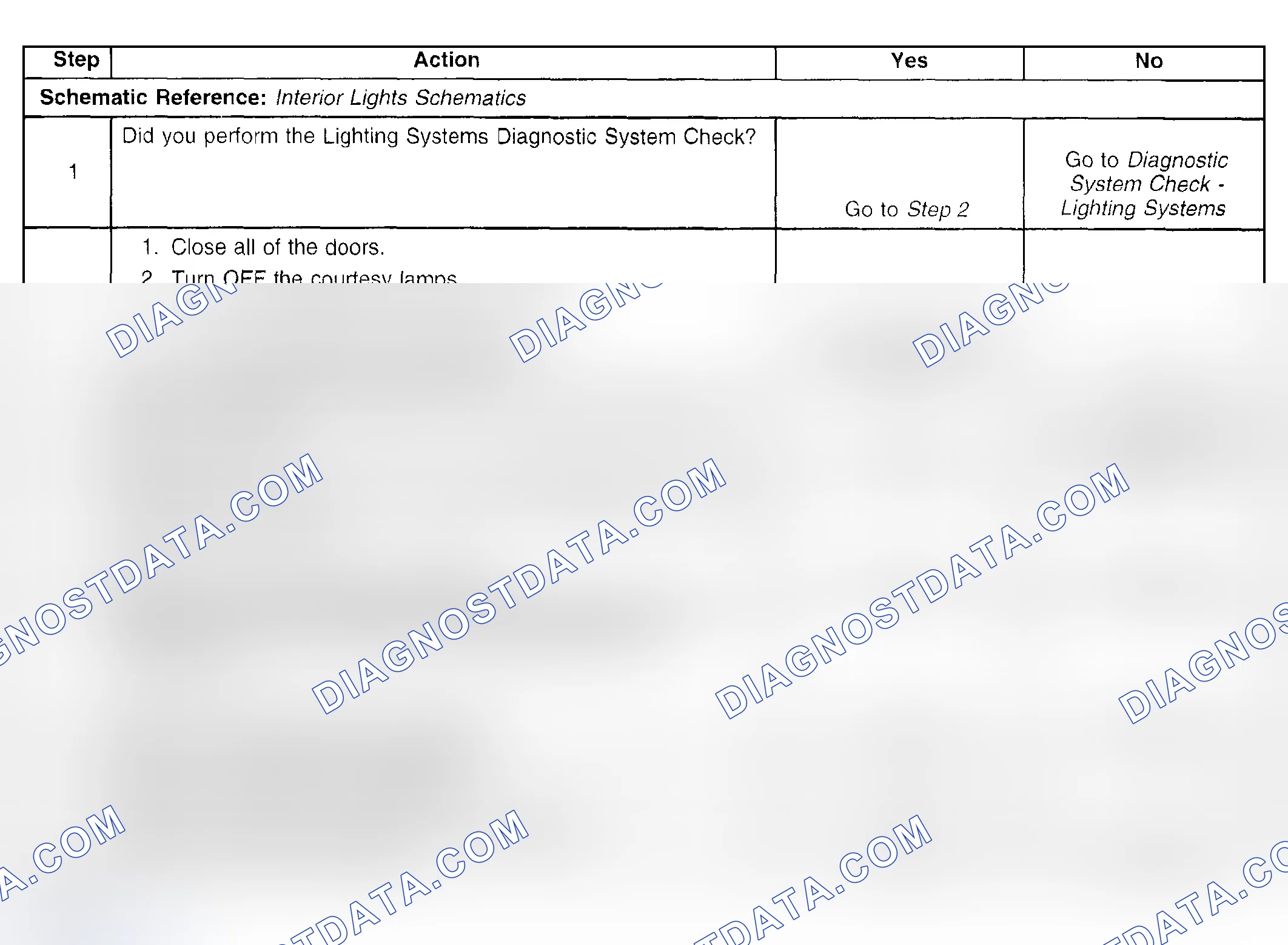 Scheme 149: READING LAMP(S) ALWAYS ON