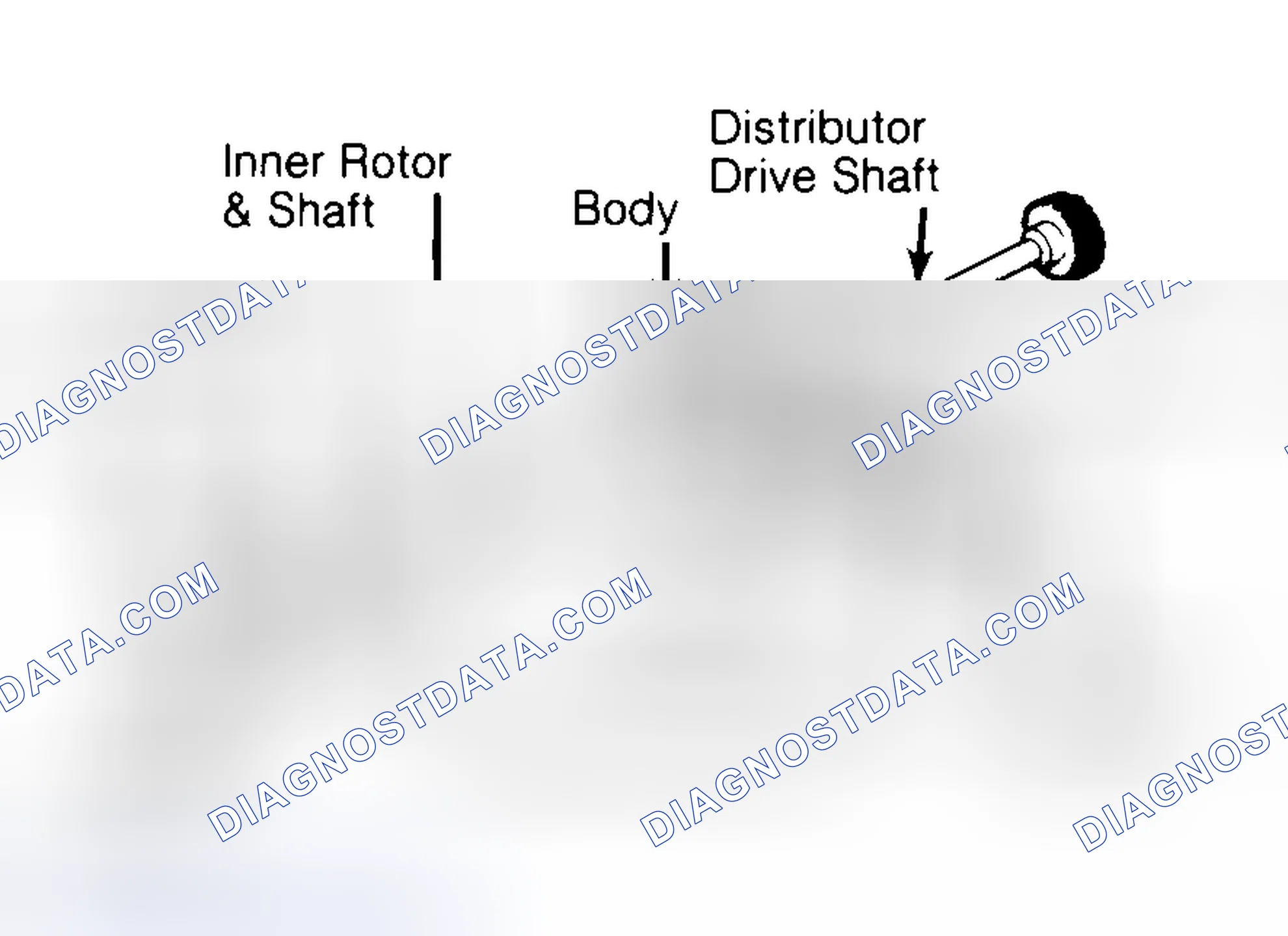 Scheme 32: Typical Rotor Type Oil Pump