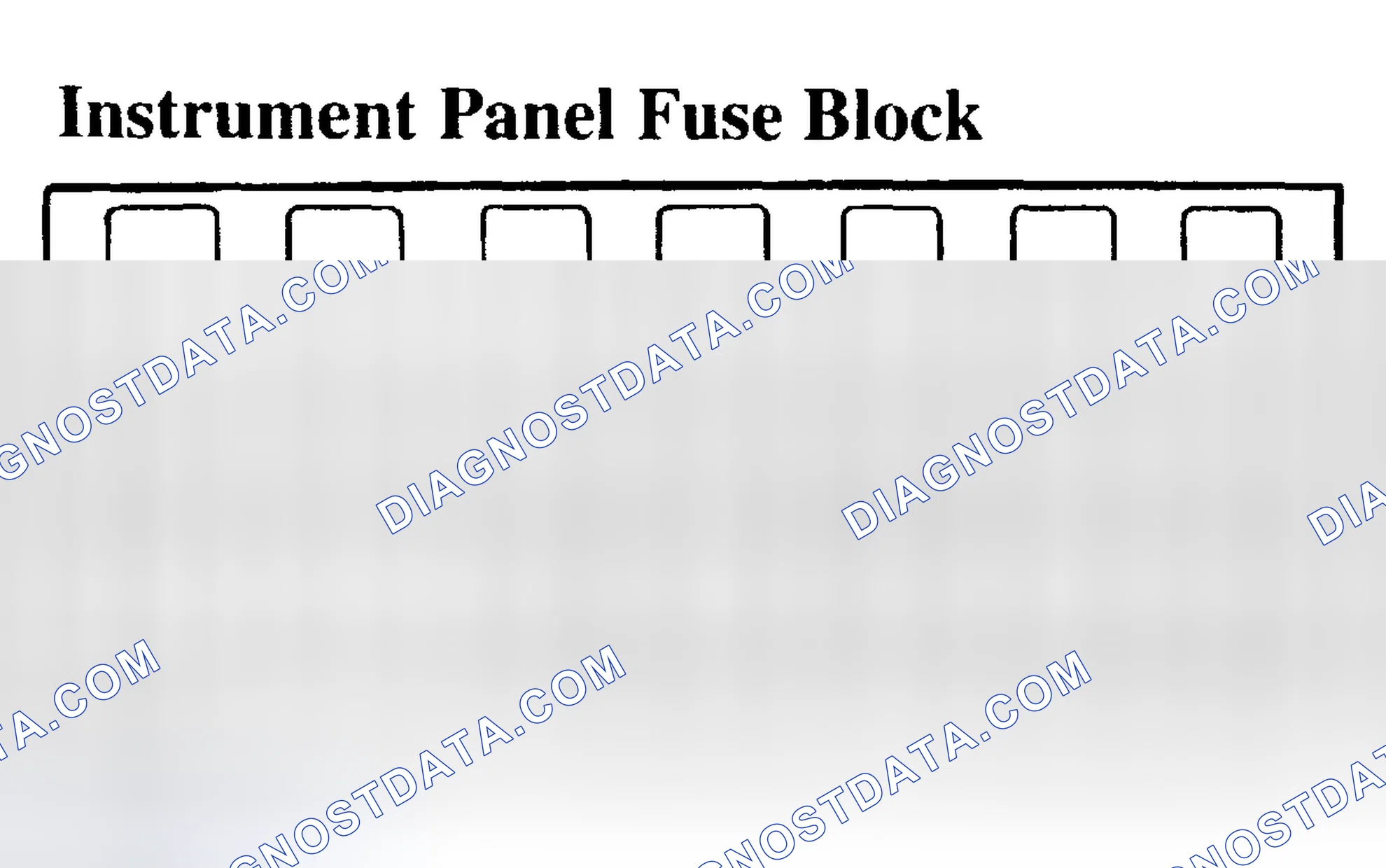 Scheme 2: INSTRUMENT PANEL FUSE IDENTIFICATION (1991-96)