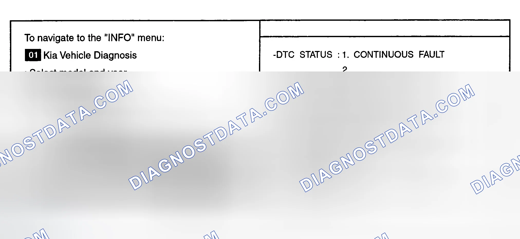 Scheme 265: MONITOR DTC STATUS