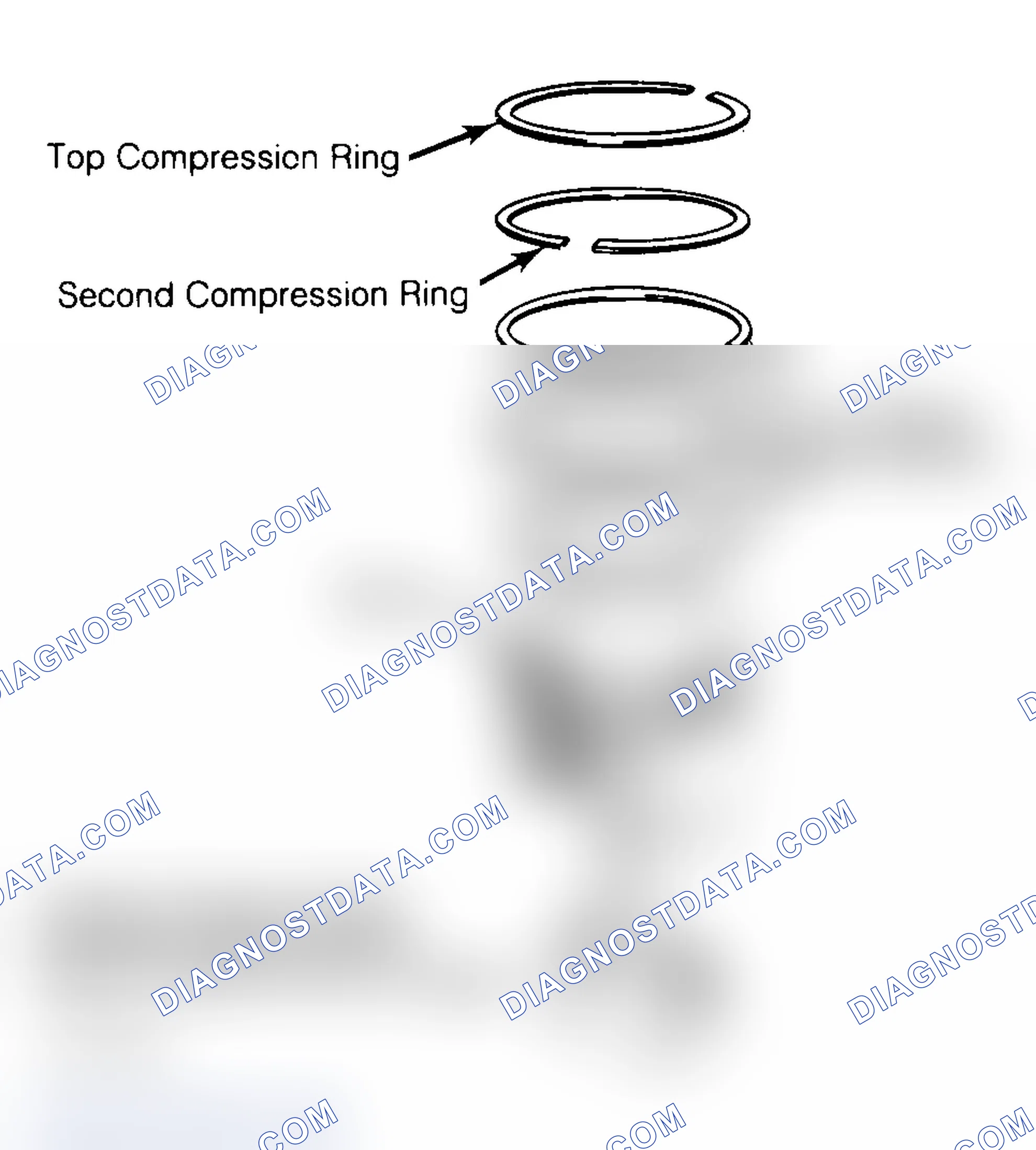 Scheme 8: Positioning Typical Piston Ring End Gap