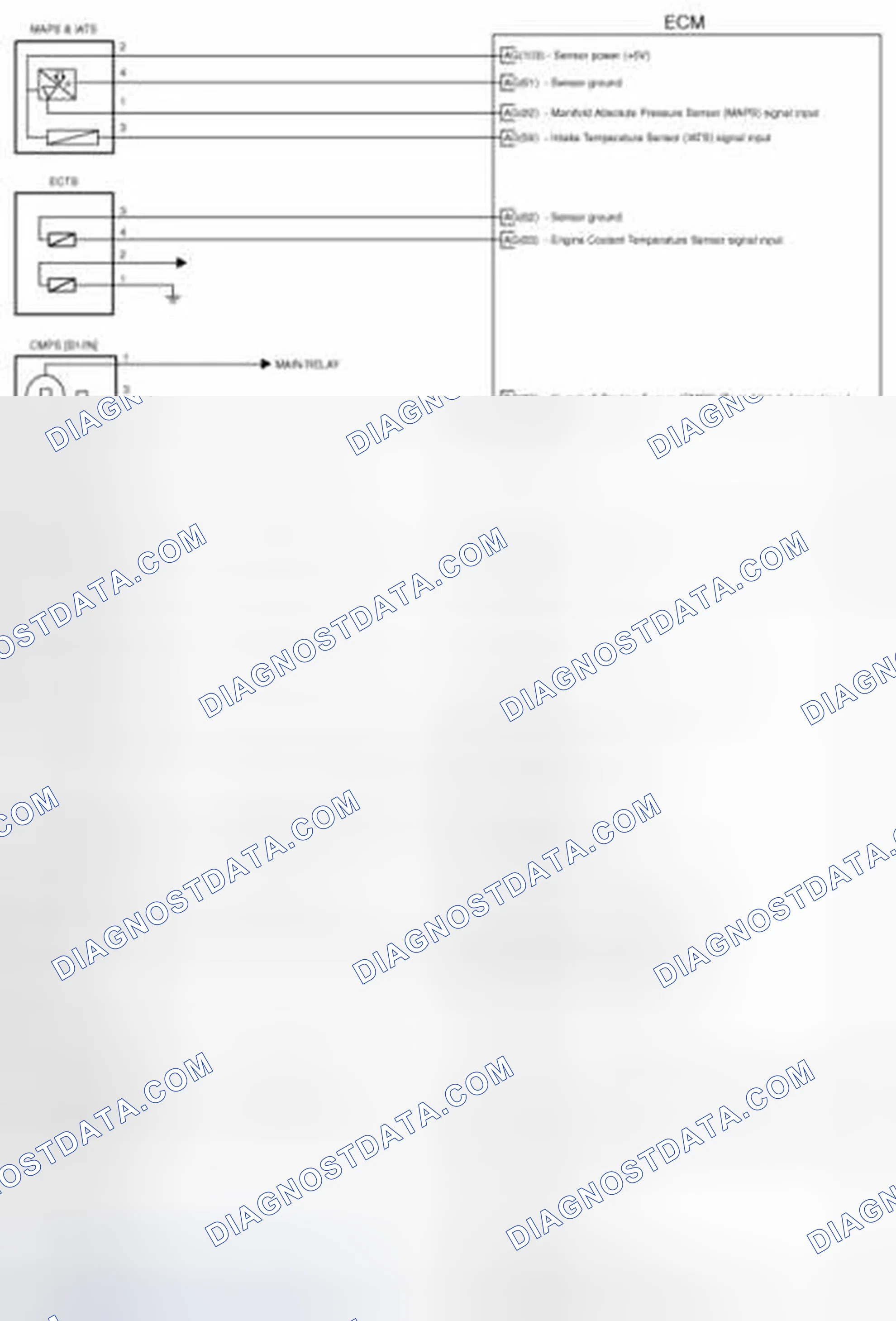 Scheme 291