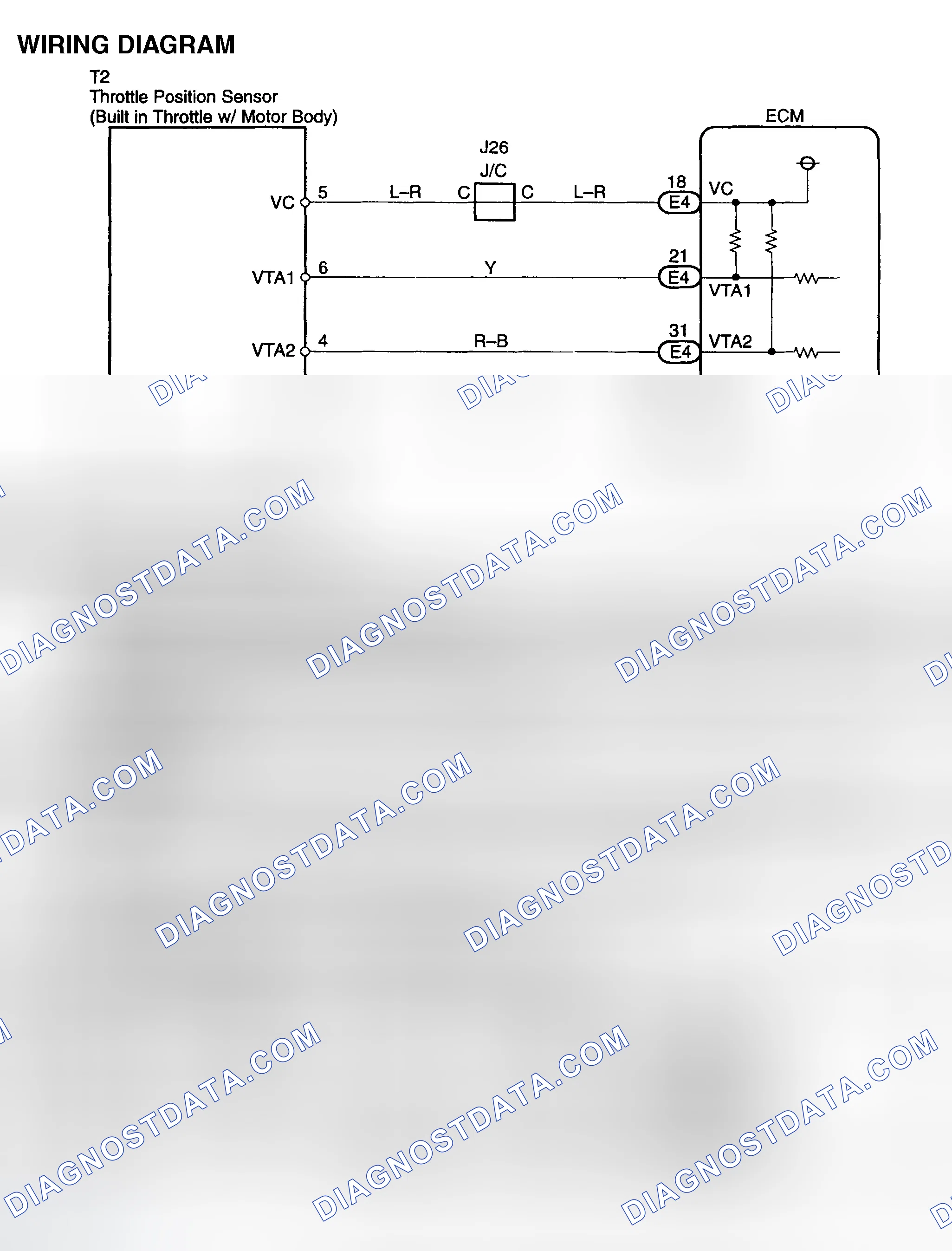 Scheme 525