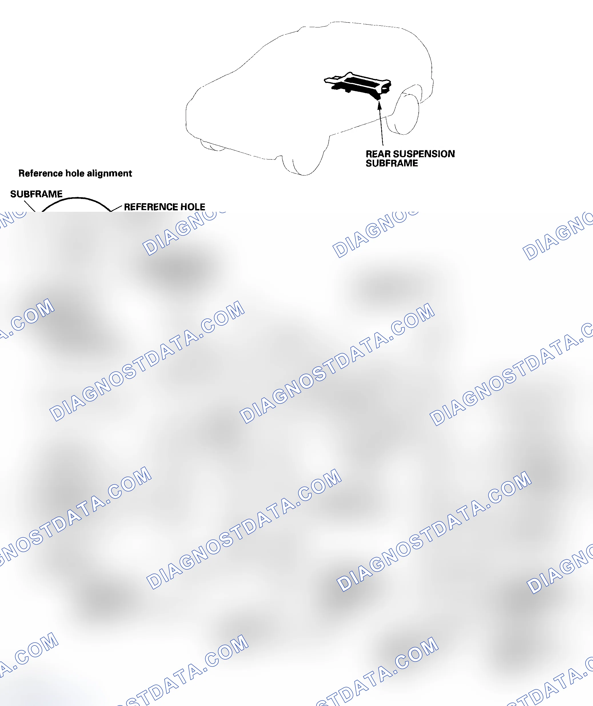Scheme 3: Subframe Torque