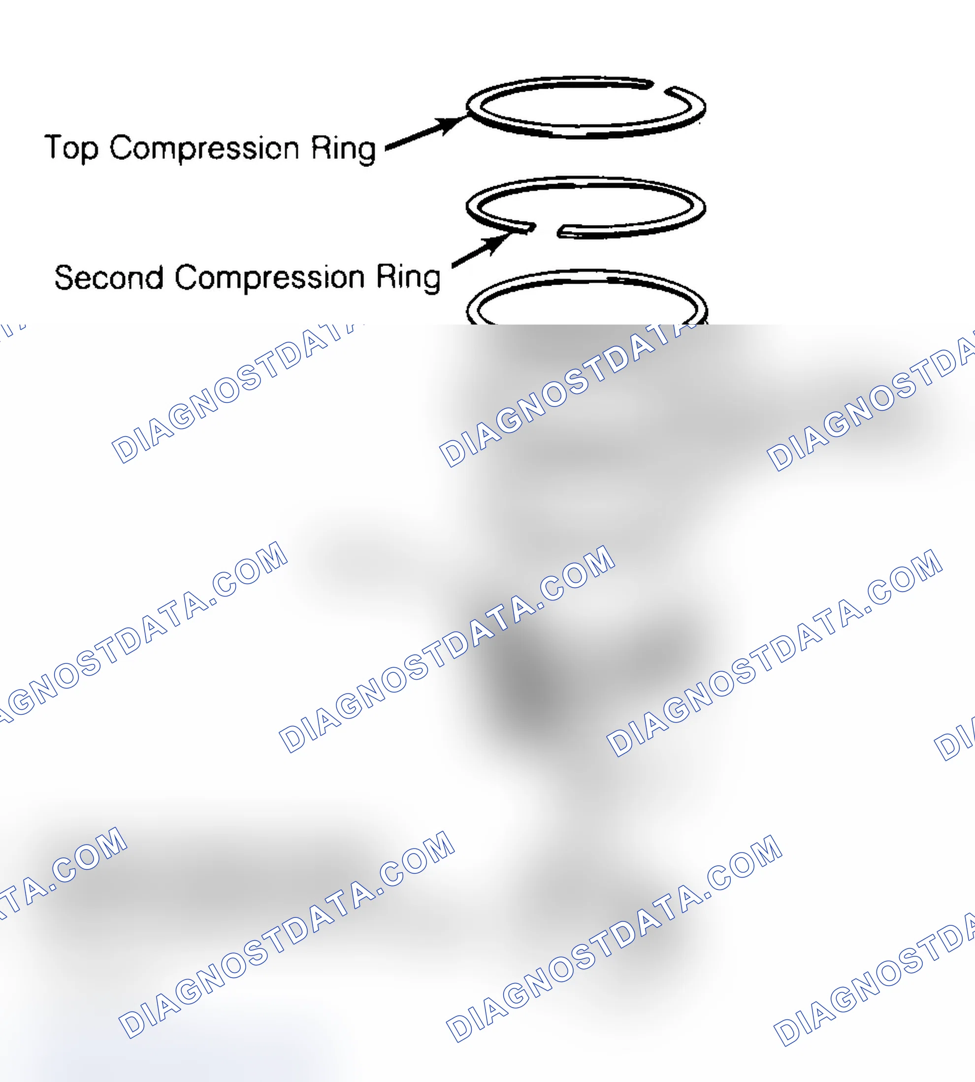 Scheme 18: Positioning Typical Piston Ring End Gap