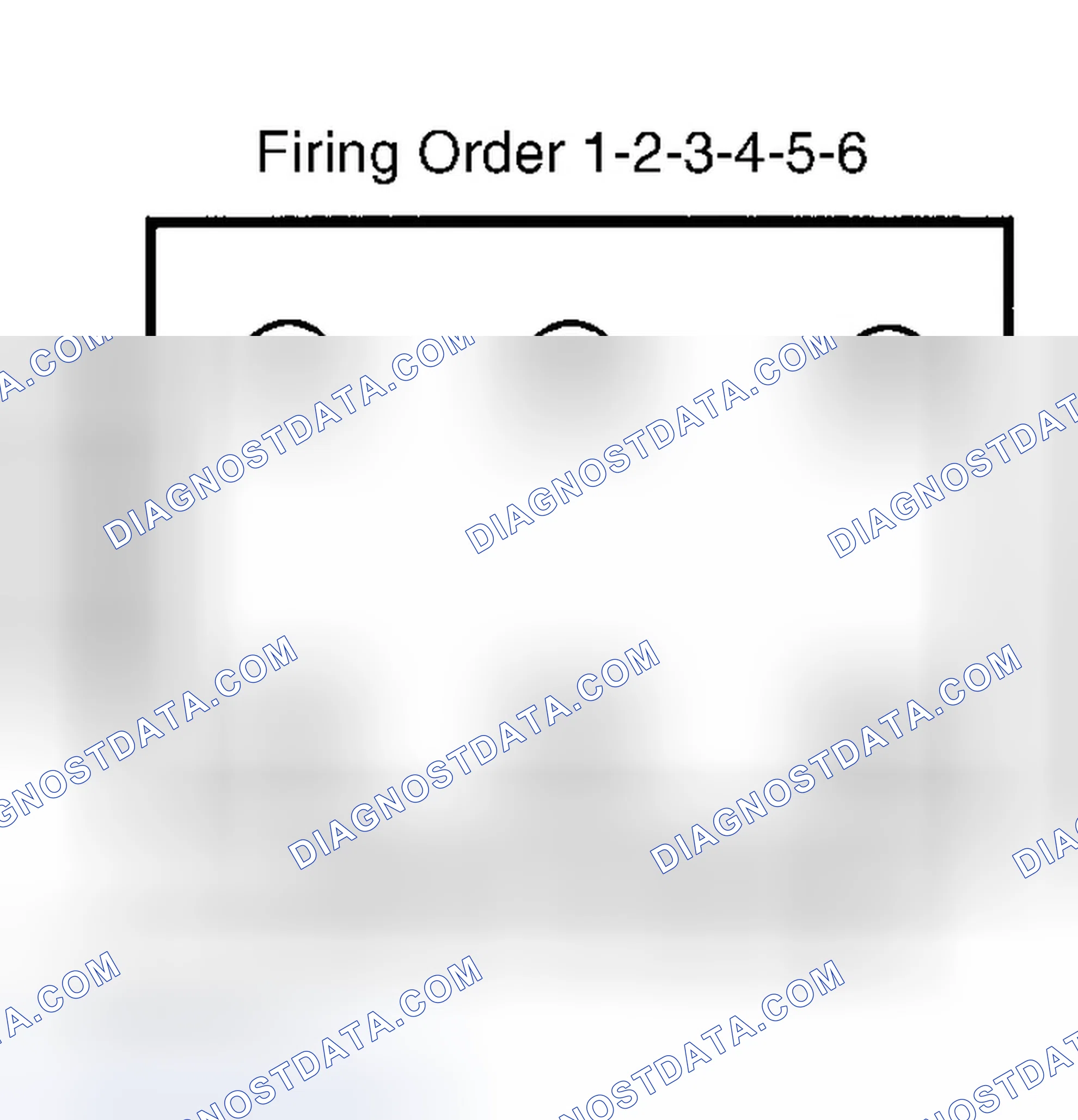 Scheme 3: Firing Order (3.0L & 3.5L)