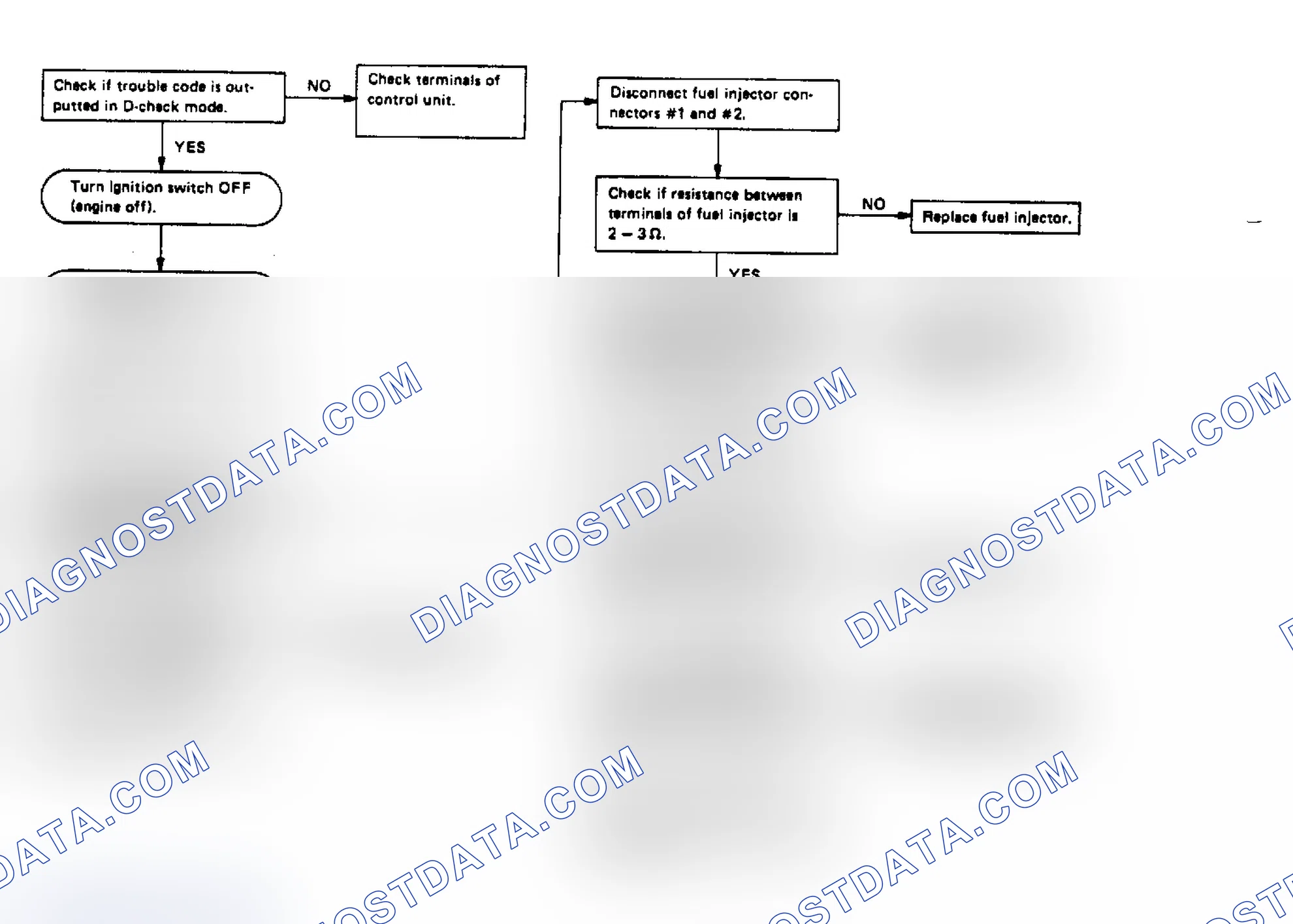 Scheme 122