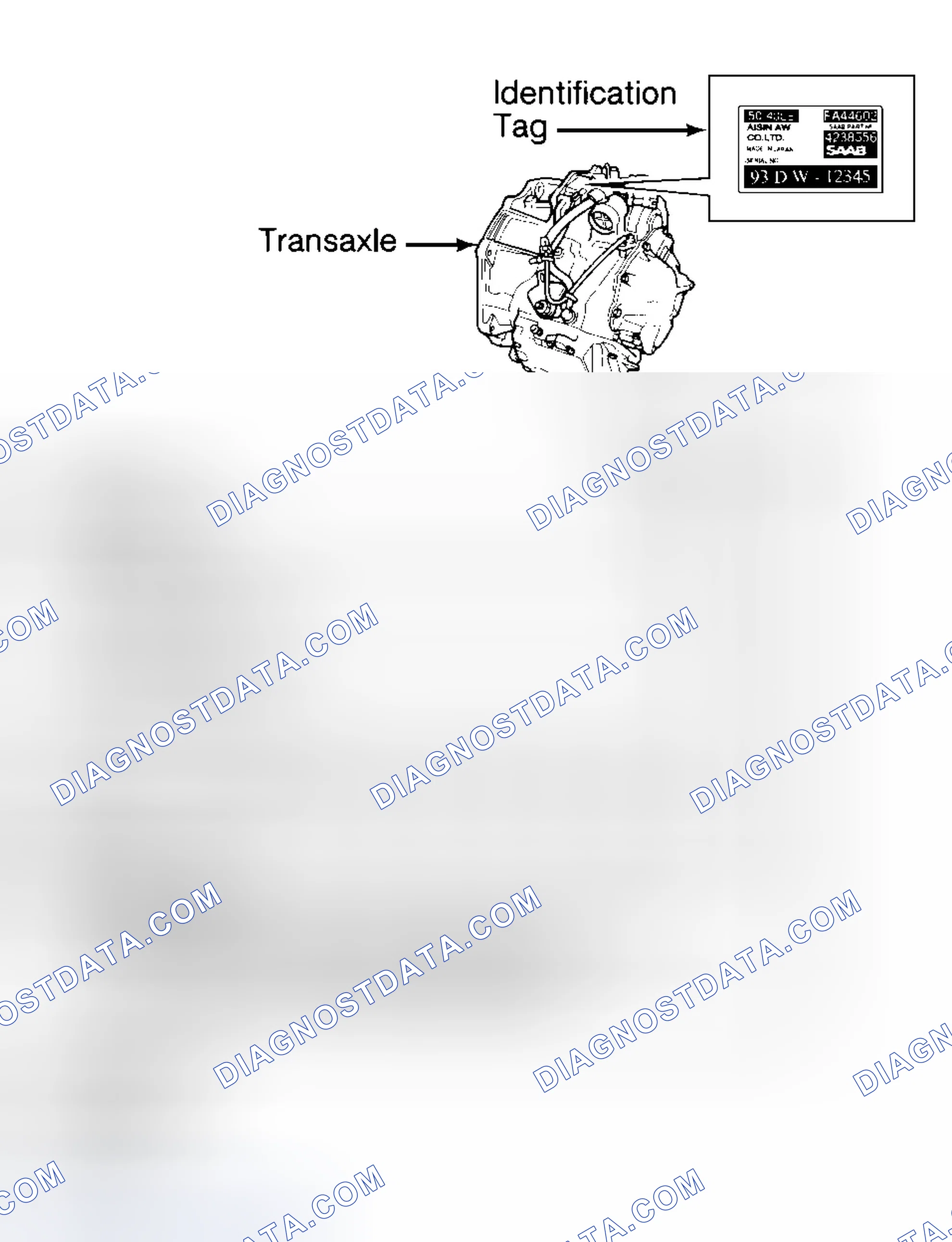 Scheme 17: IDENTIFICATION