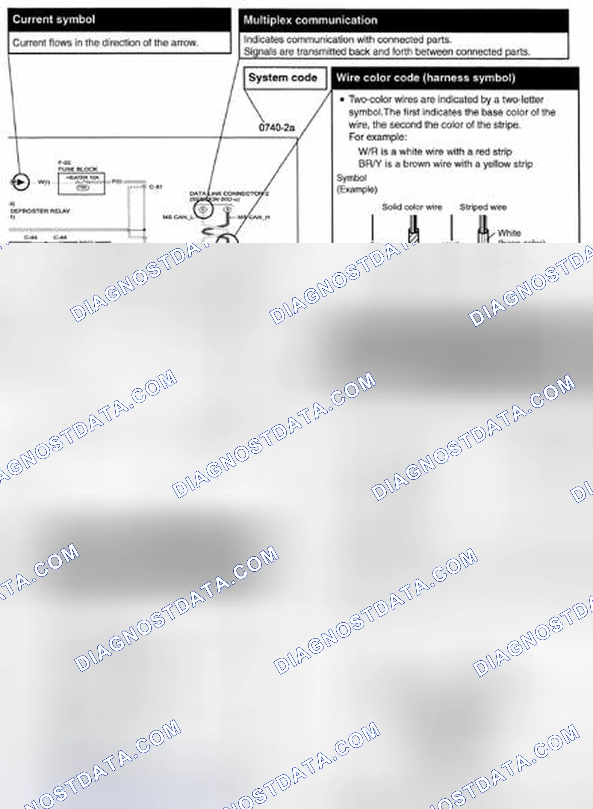 Scheme 5