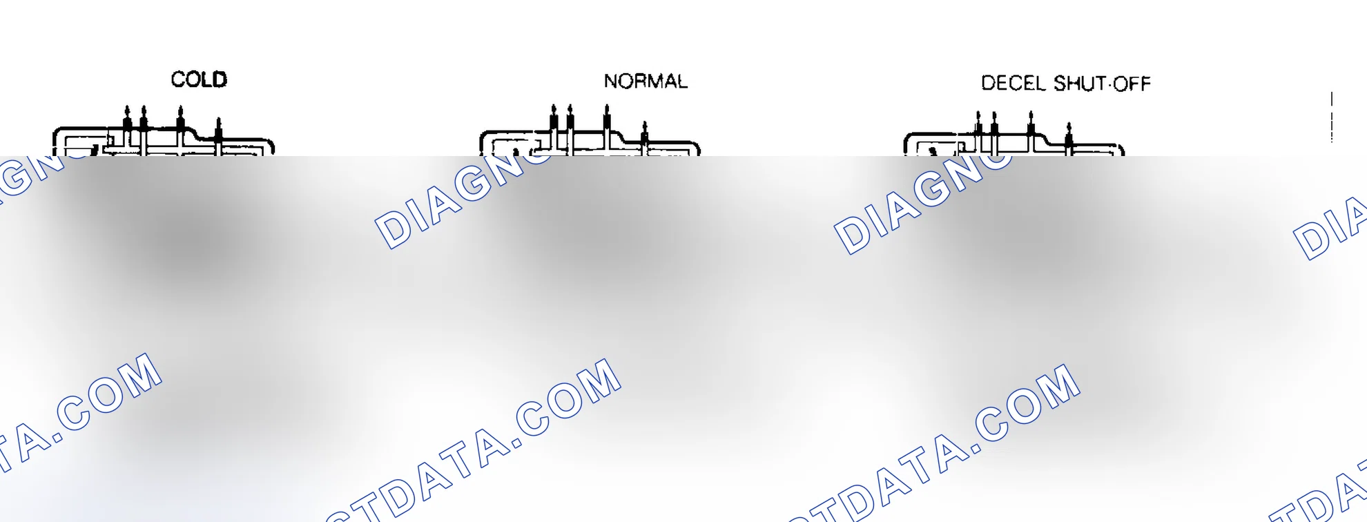 Scheme 52: Effect Of Diff Pressure Regulator Plate Position On Fuel Dist