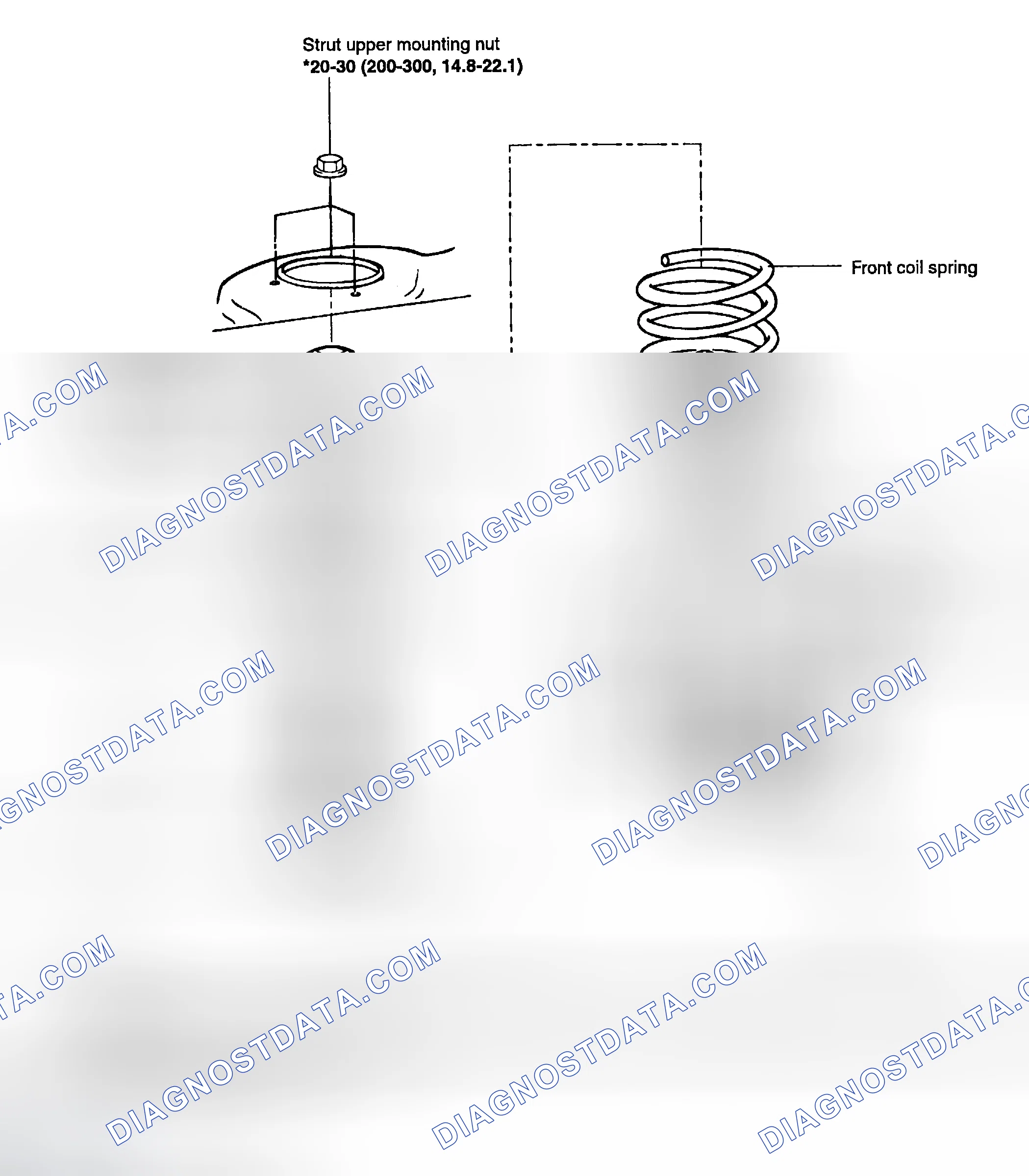 Scheme 7: COMPONENTS