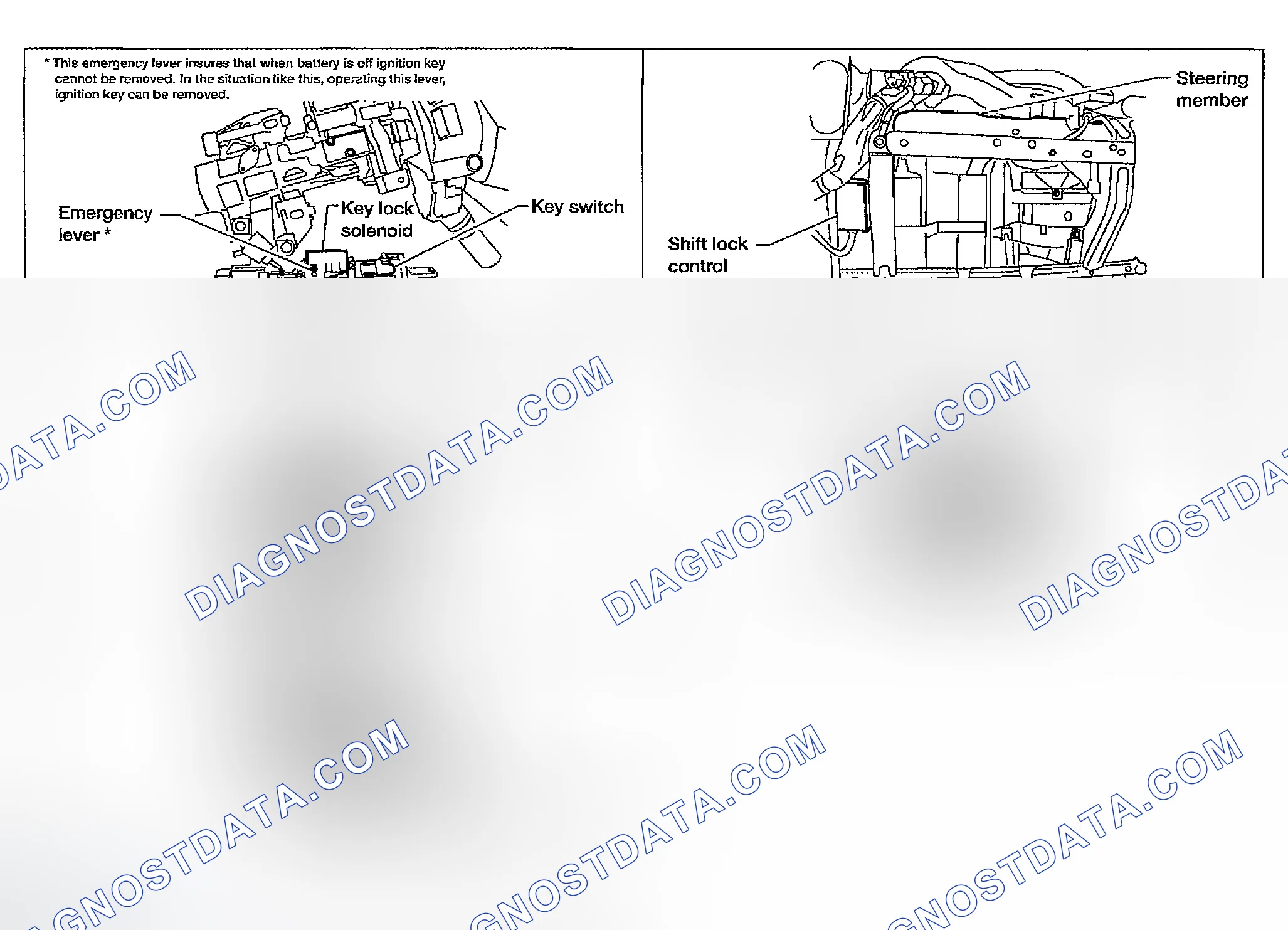 Scheme 292: Floor Shift