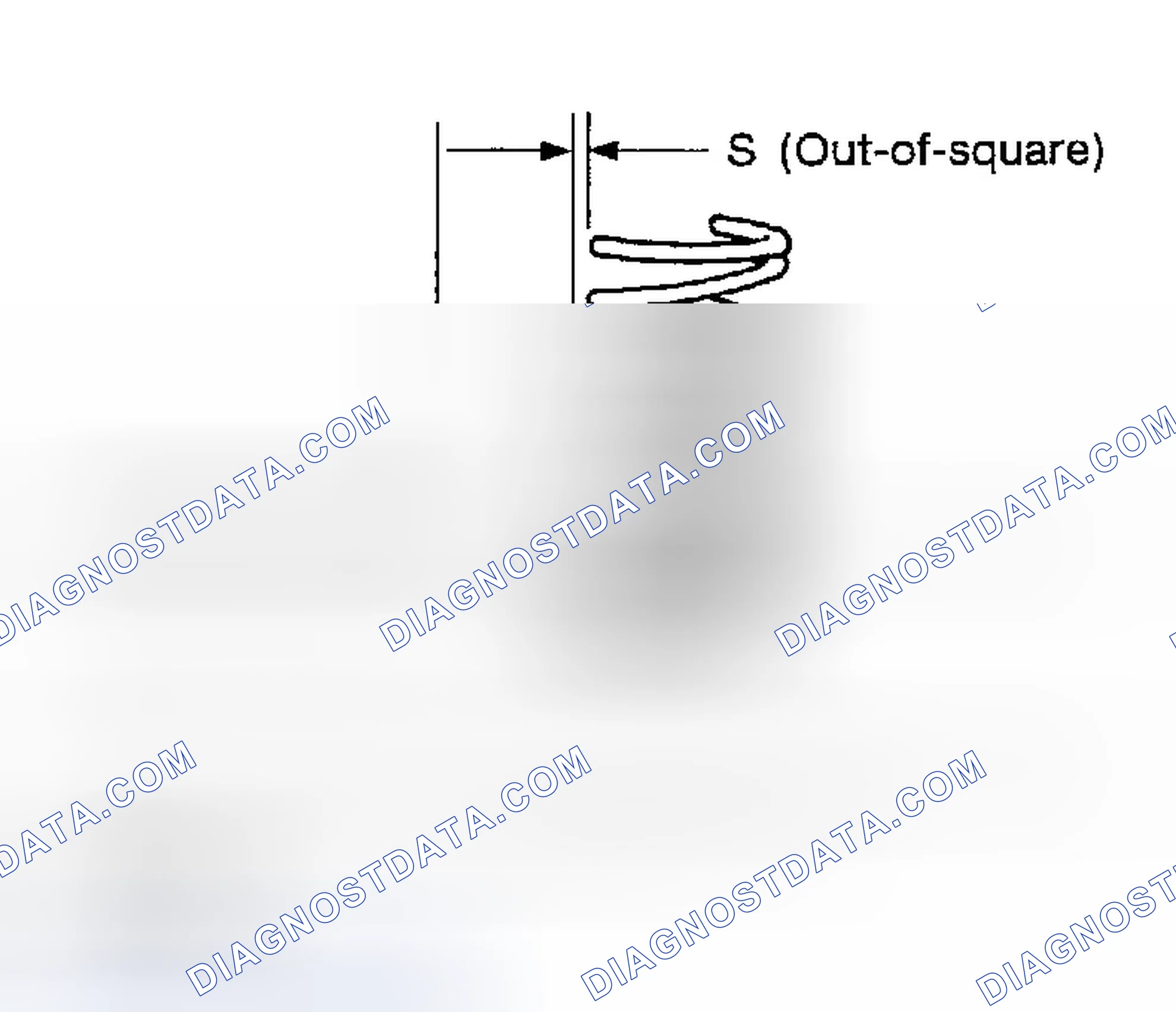 Scheme 119: Squareness