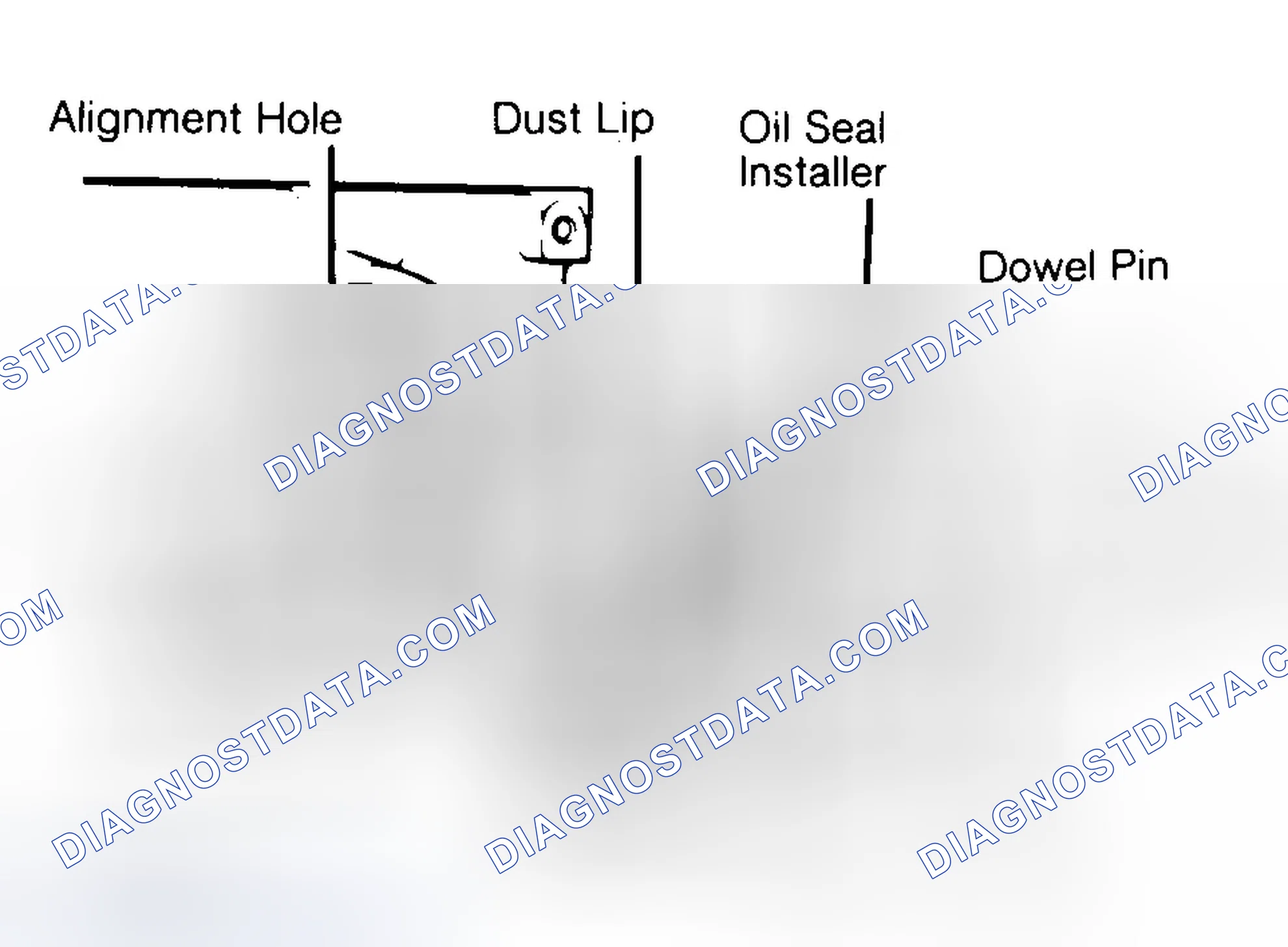 Scheme 10: Installing Typical One-Piece Oil Seal
