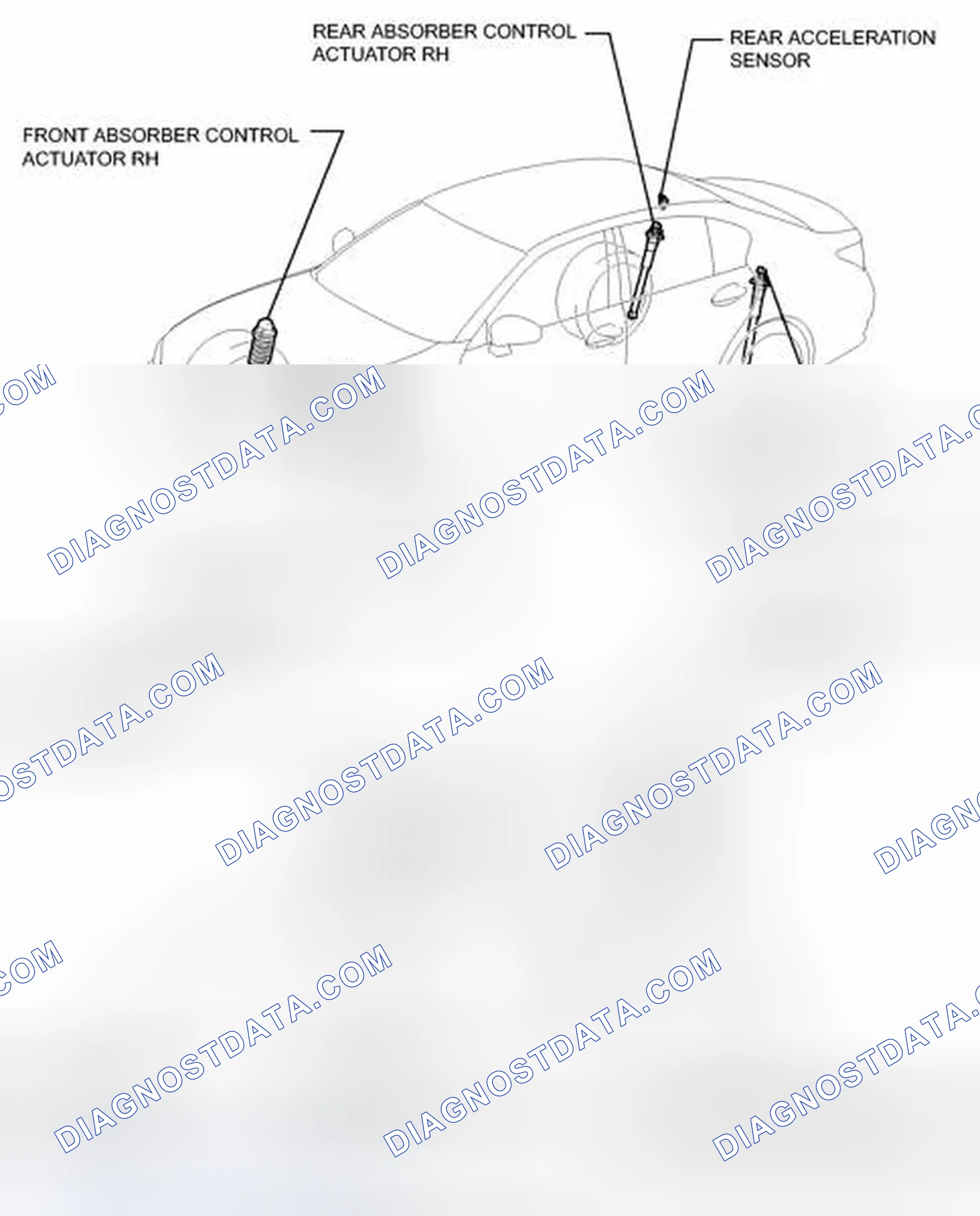 Scheme 5: ILLUSTRATION