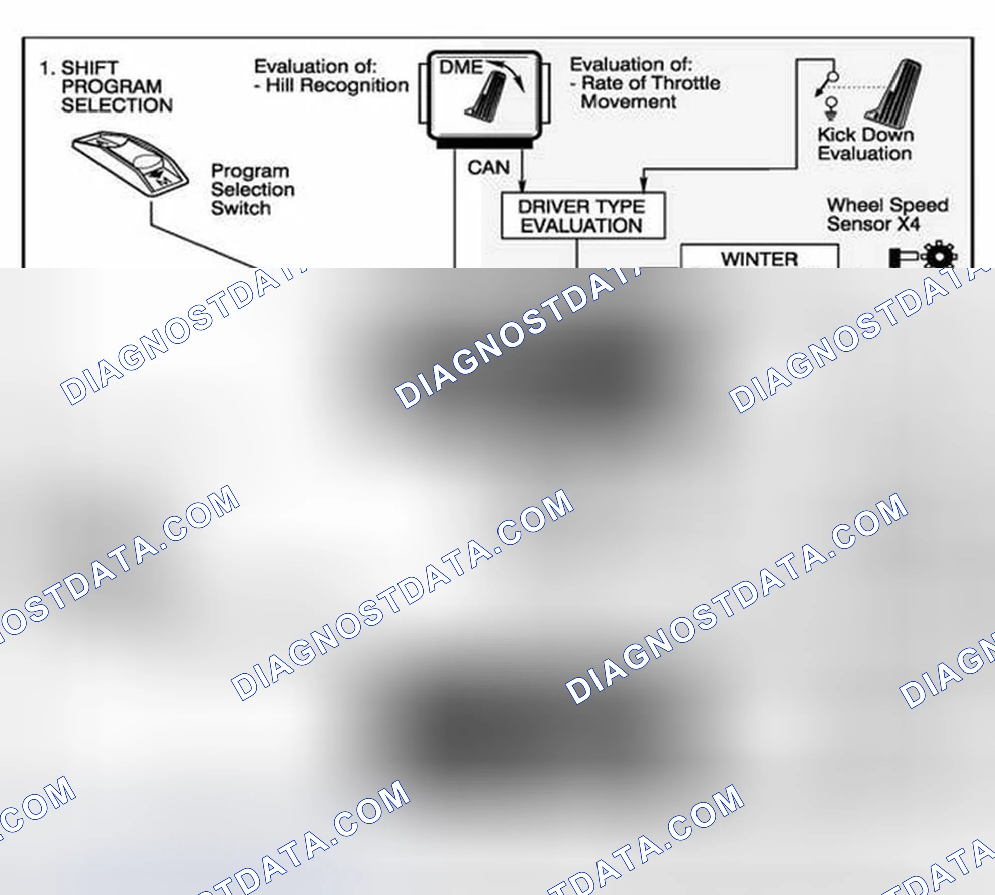 Scheme 154